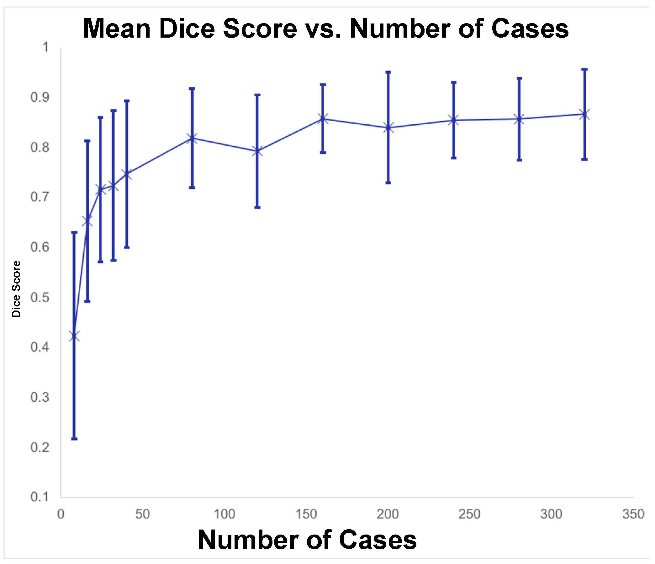Electronics 09 01199 g003 Electronics 09 01199 g003