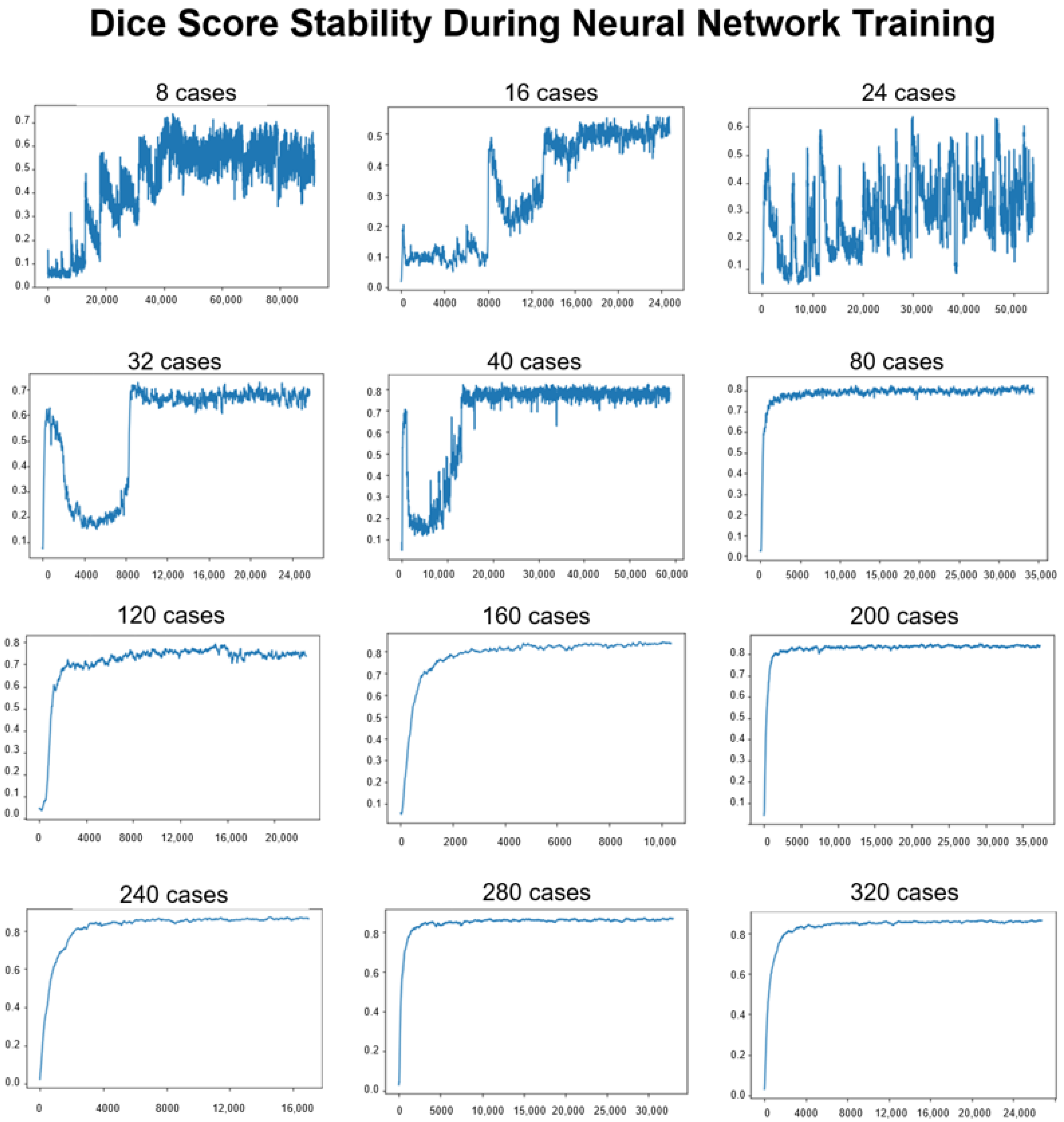 Electronics 09 01199 g005 Electronics 09 01199 g005