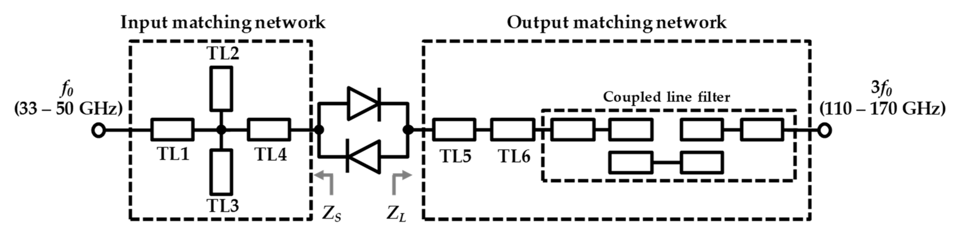 Electronics 09 01201 g005