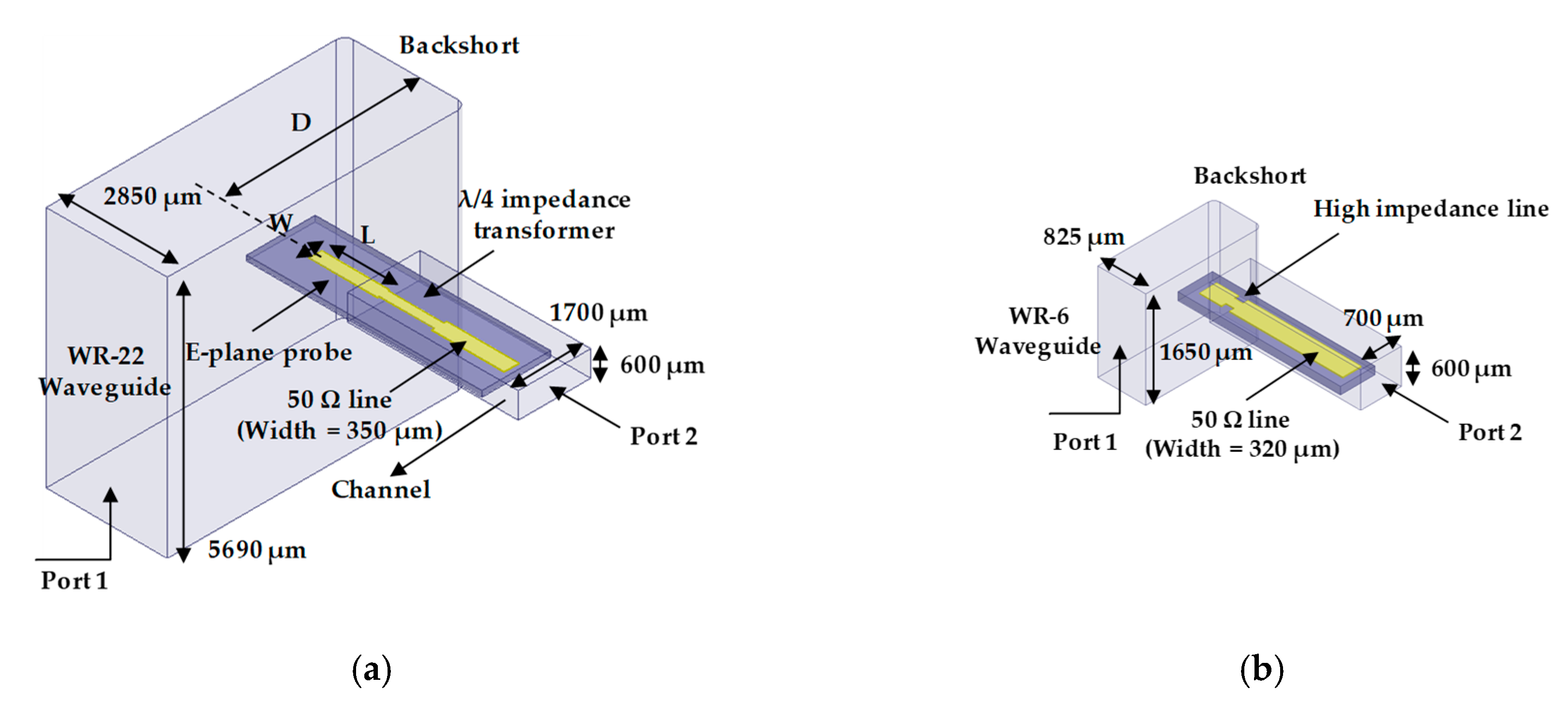 Electronics 09 01201 g007