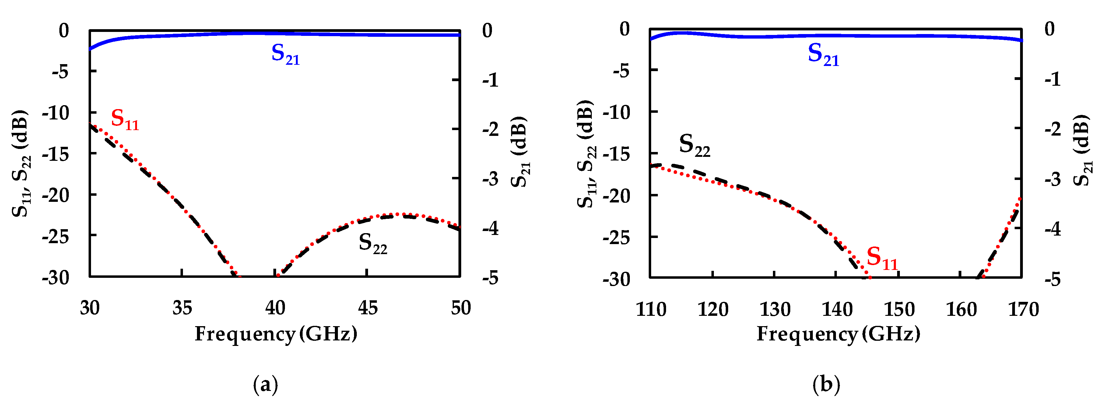 Electronics 09 01201 g008