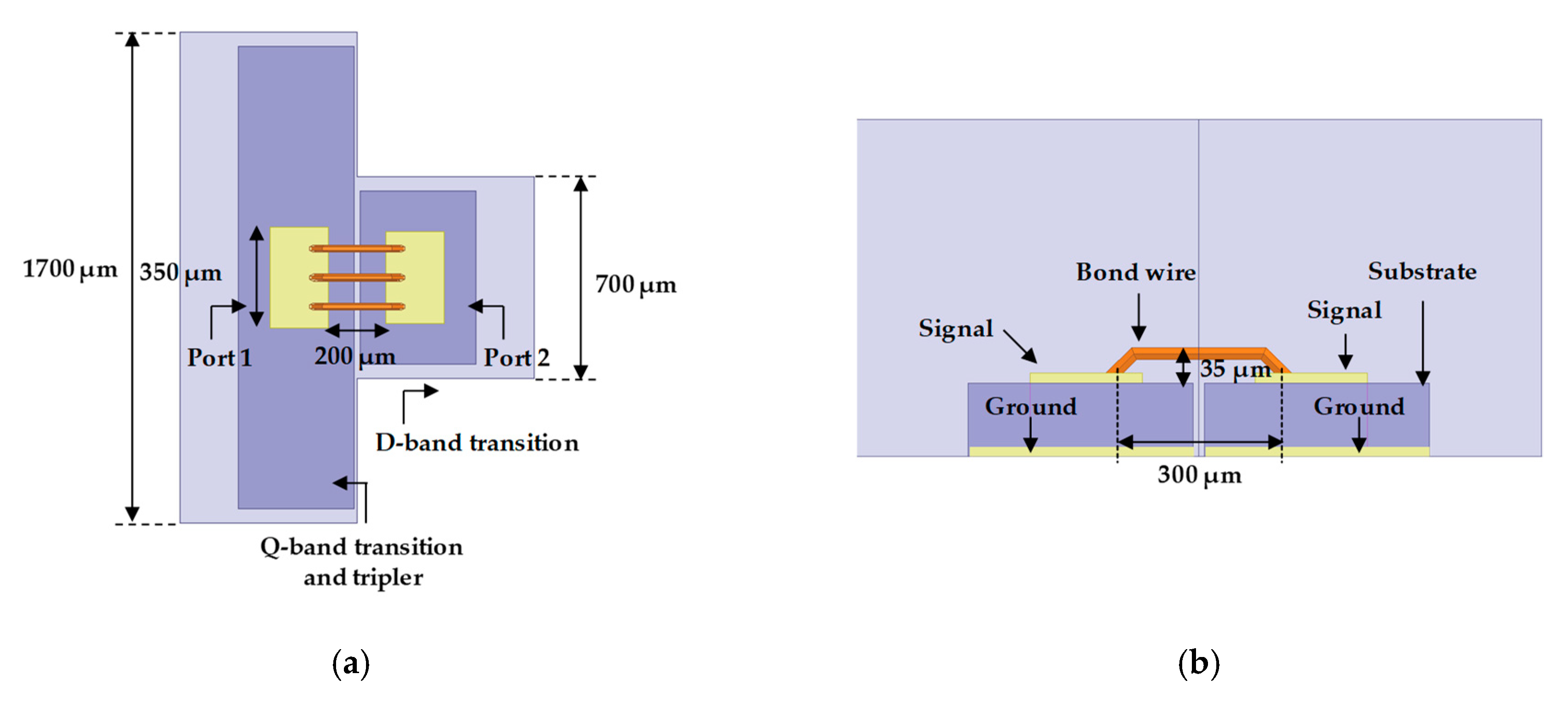 Electronics 09 01201 g009