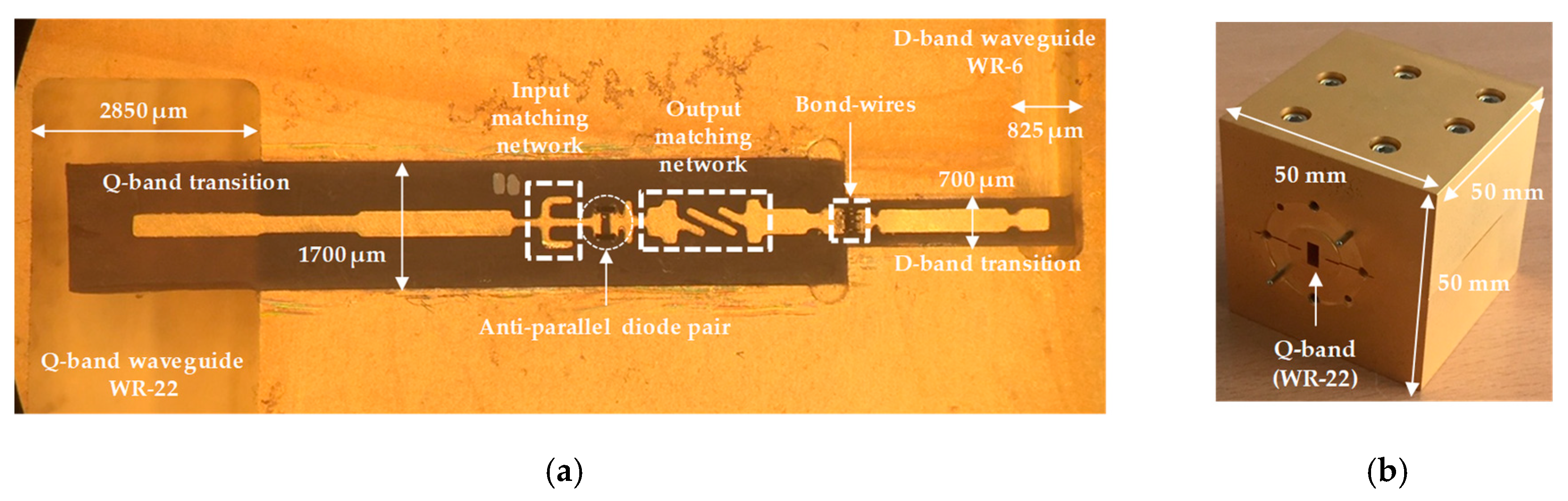 Electronics 09 01201 g012