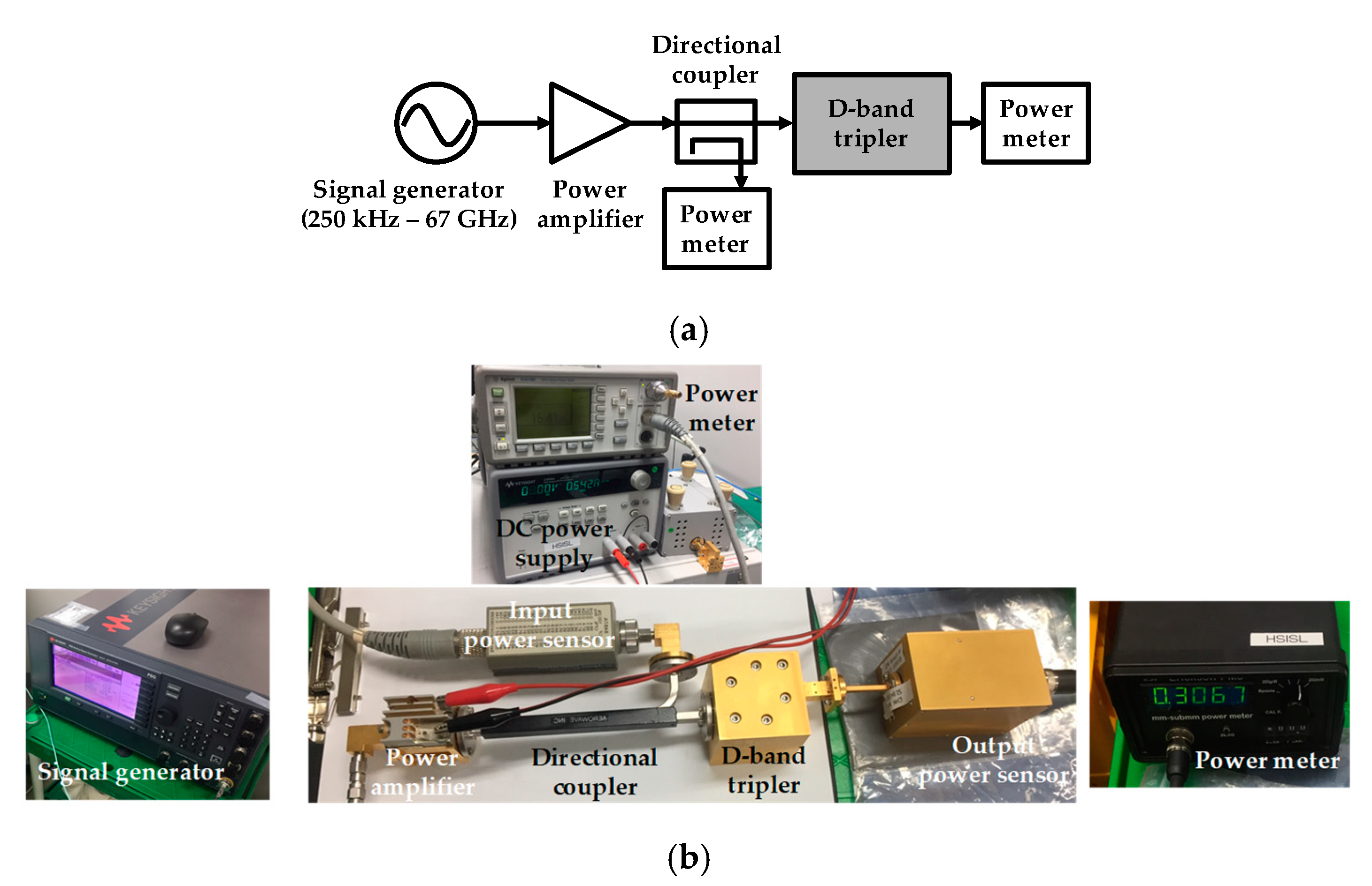 Electronics 09 01201 g013