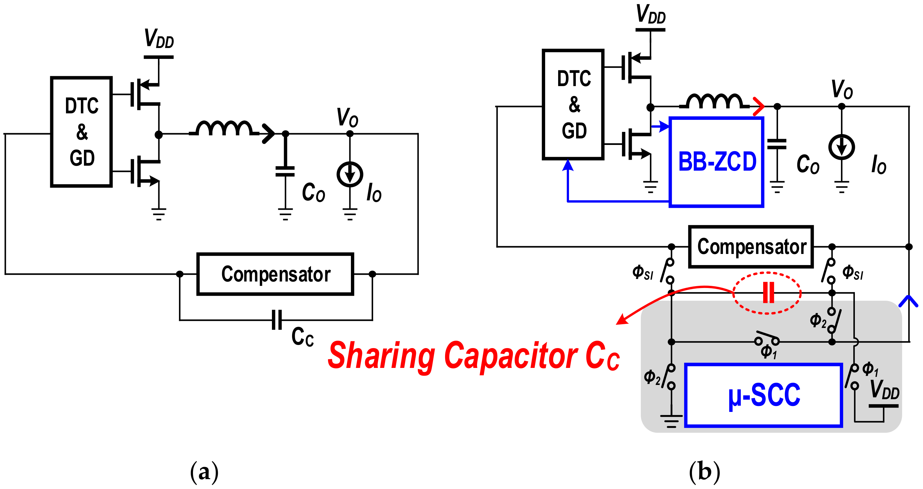 Electronics 09 01202 g002