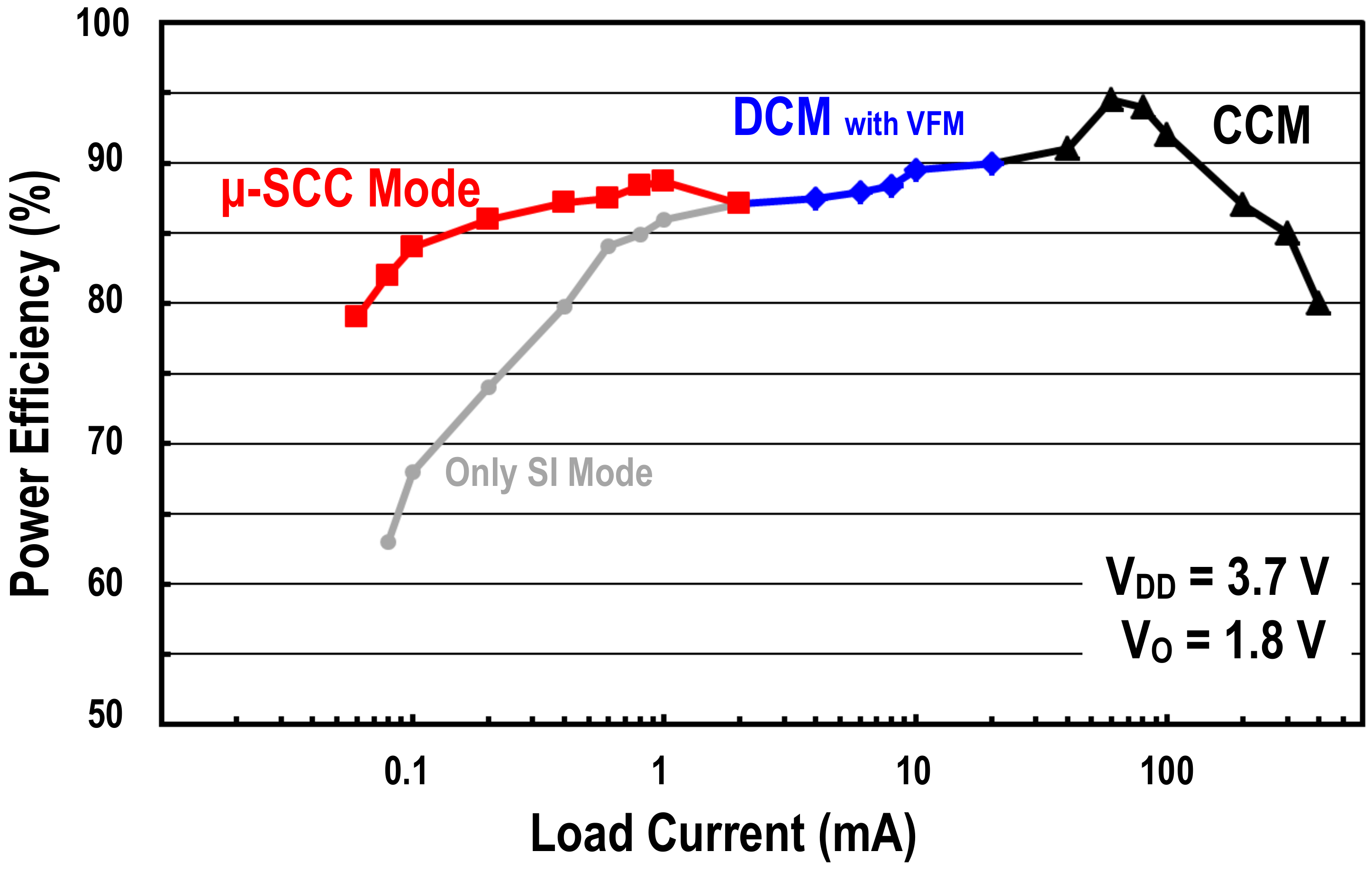 Electronics 09 01202 g014