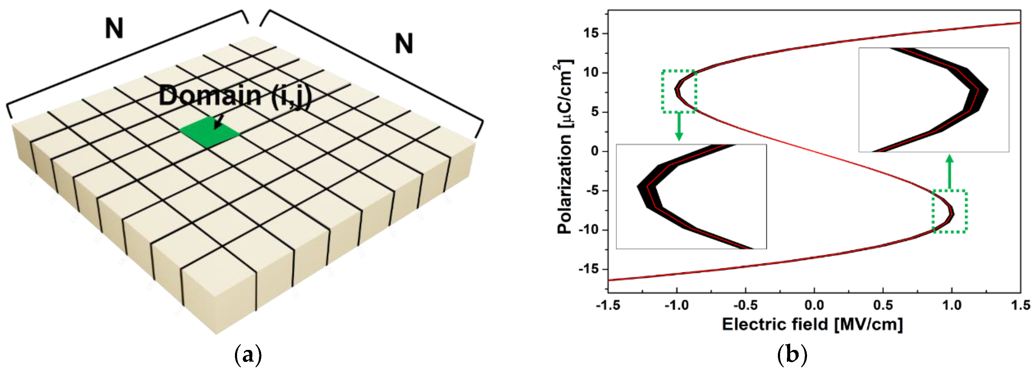 Electronics 09 01208 g002