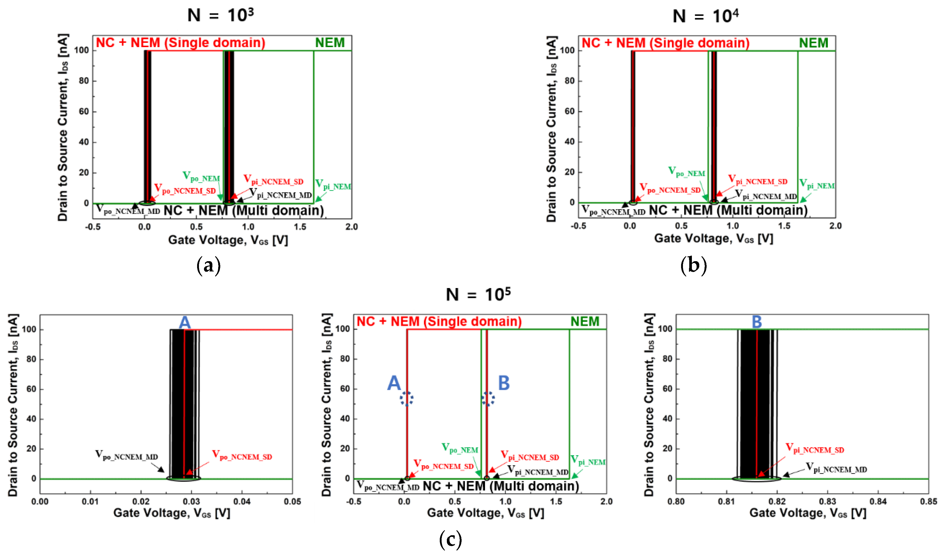 Electronics 09 01208 g004