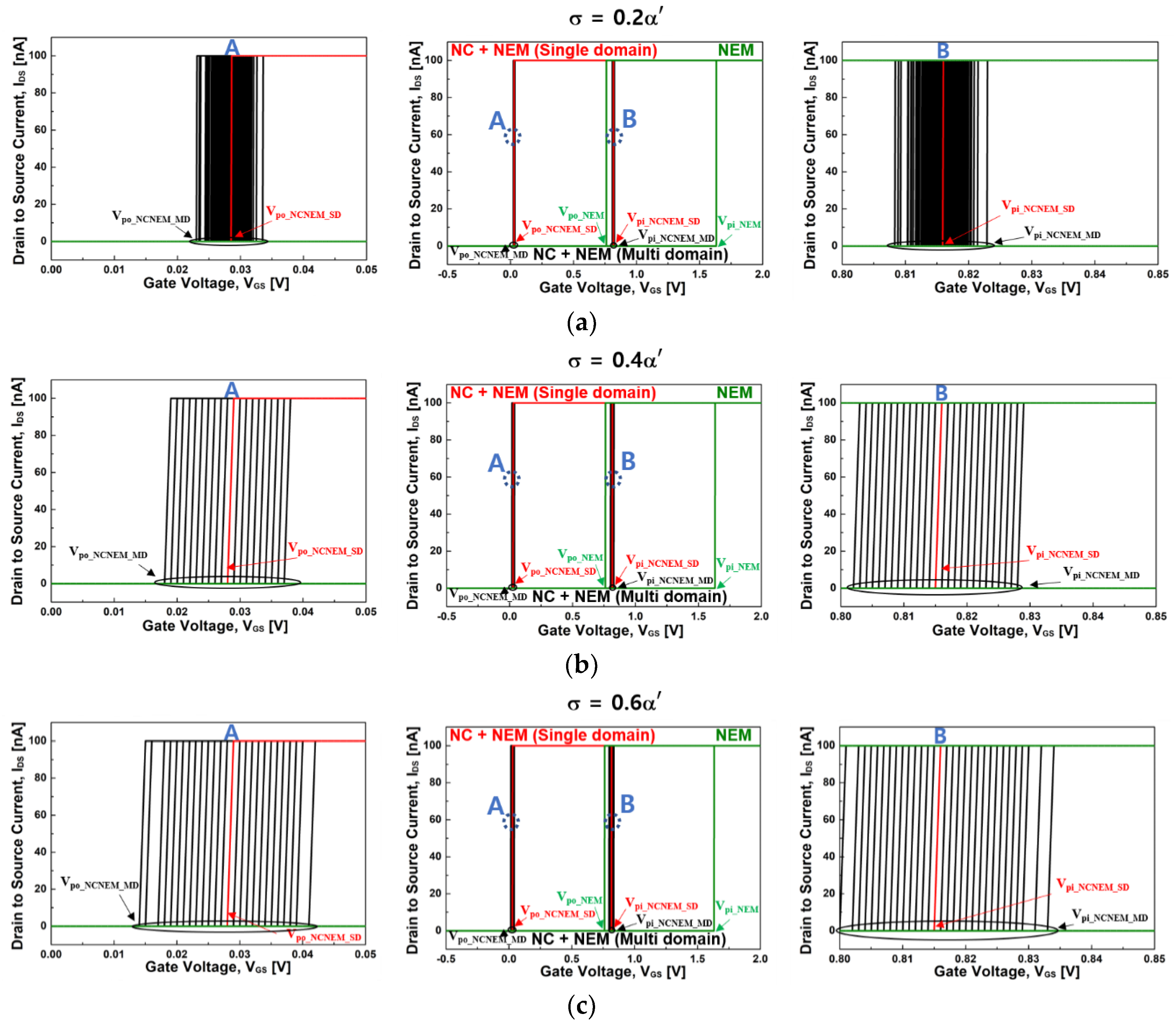 Electronics 09 01208 g006