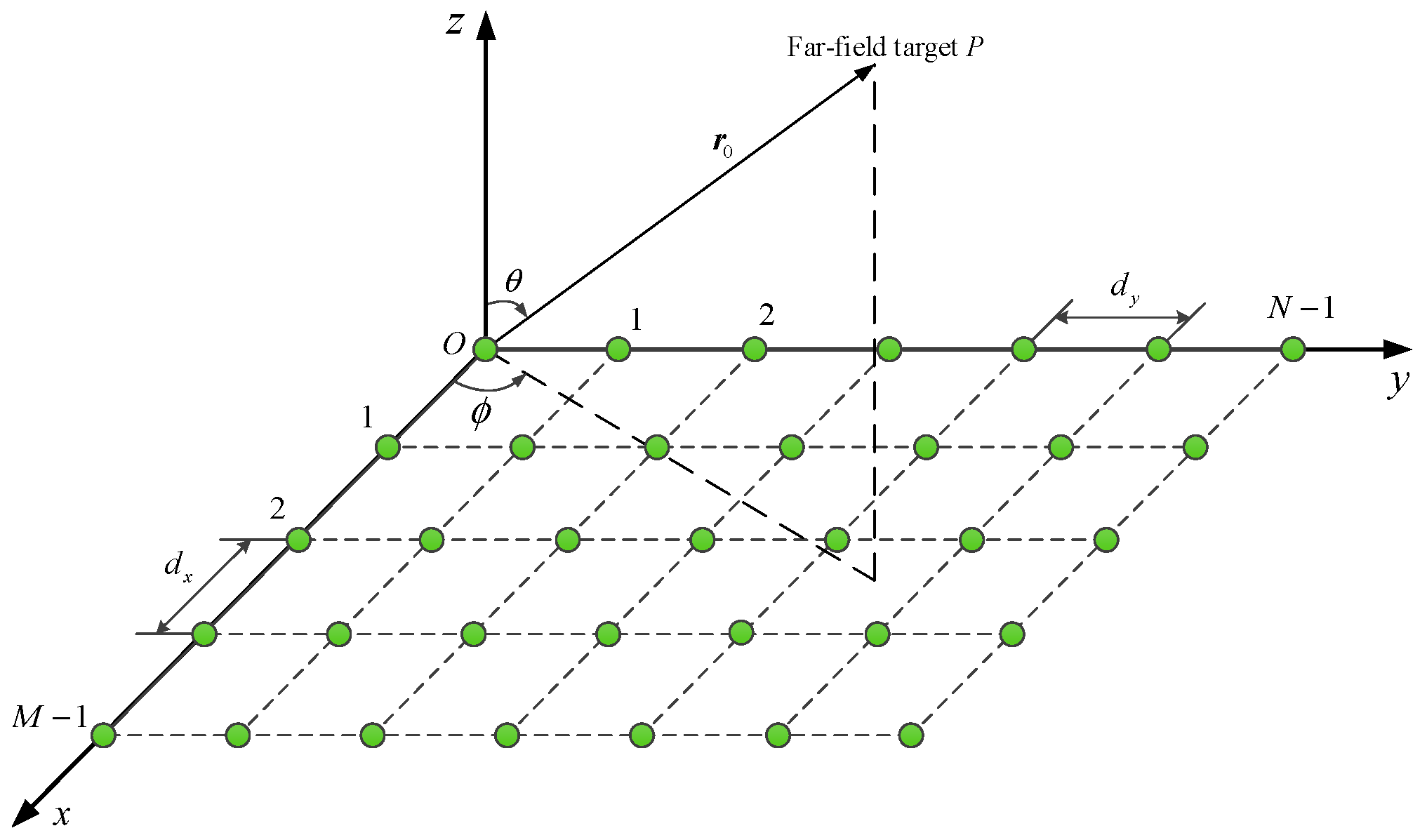 Electronics 09 01211 g001