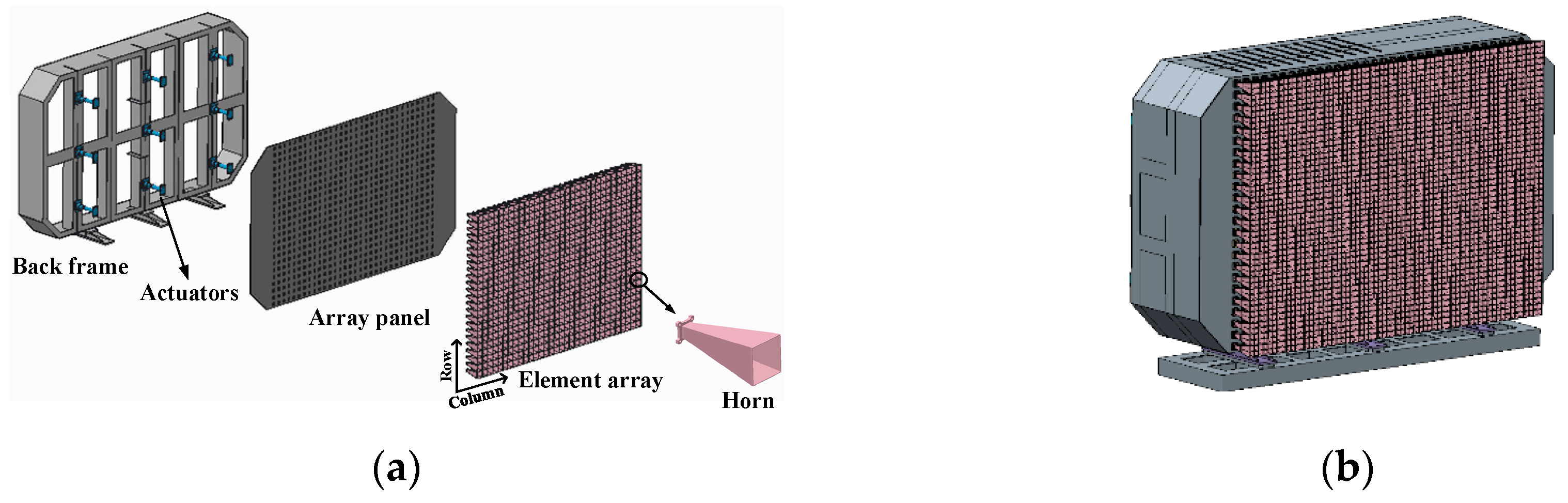 Electronics 09 01211 g003