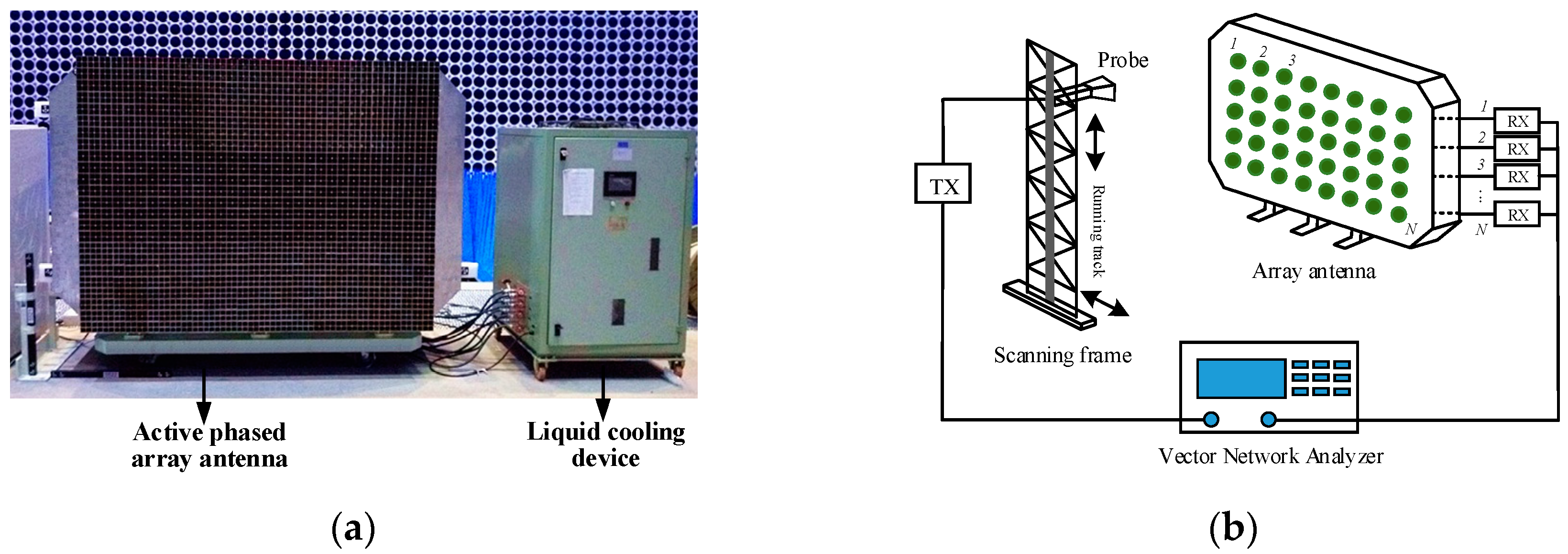 Electronics 09 01211 g004