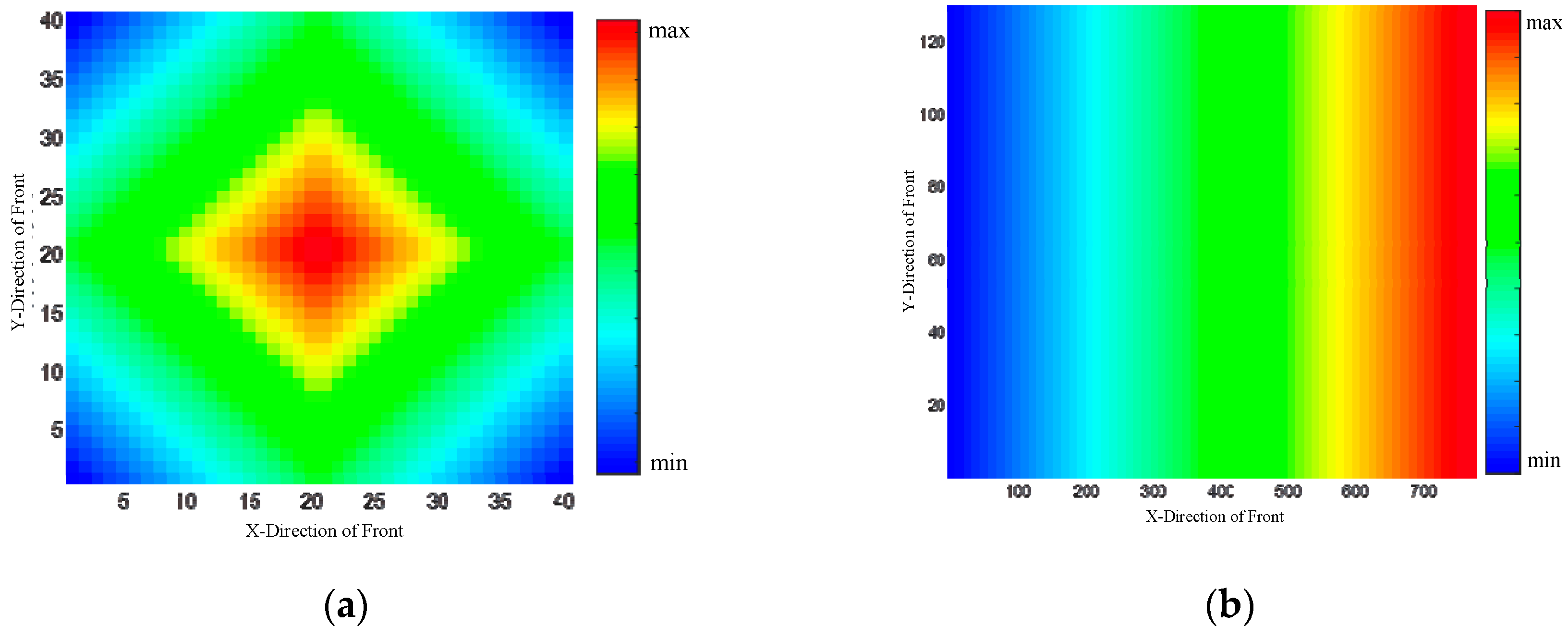 Electronics 09 01211 g008