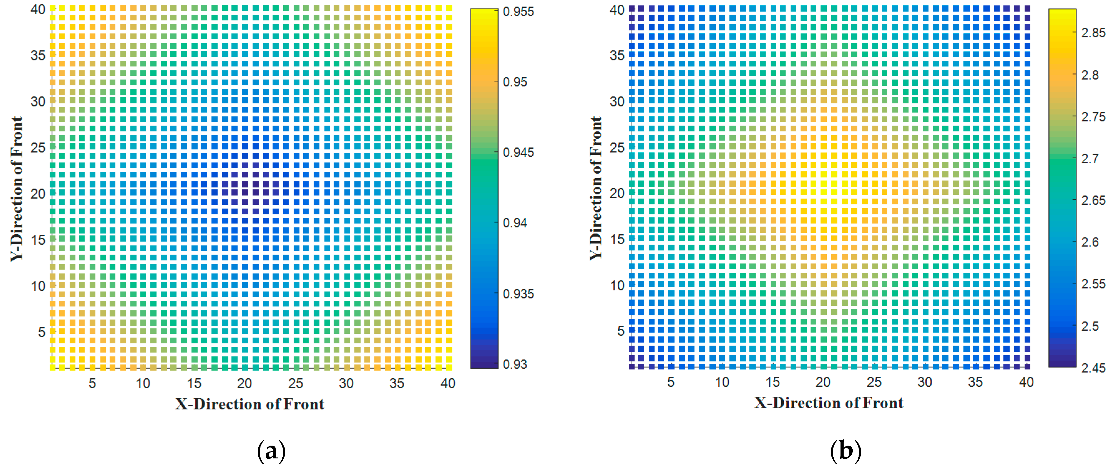 Electronics 09 01211 g010