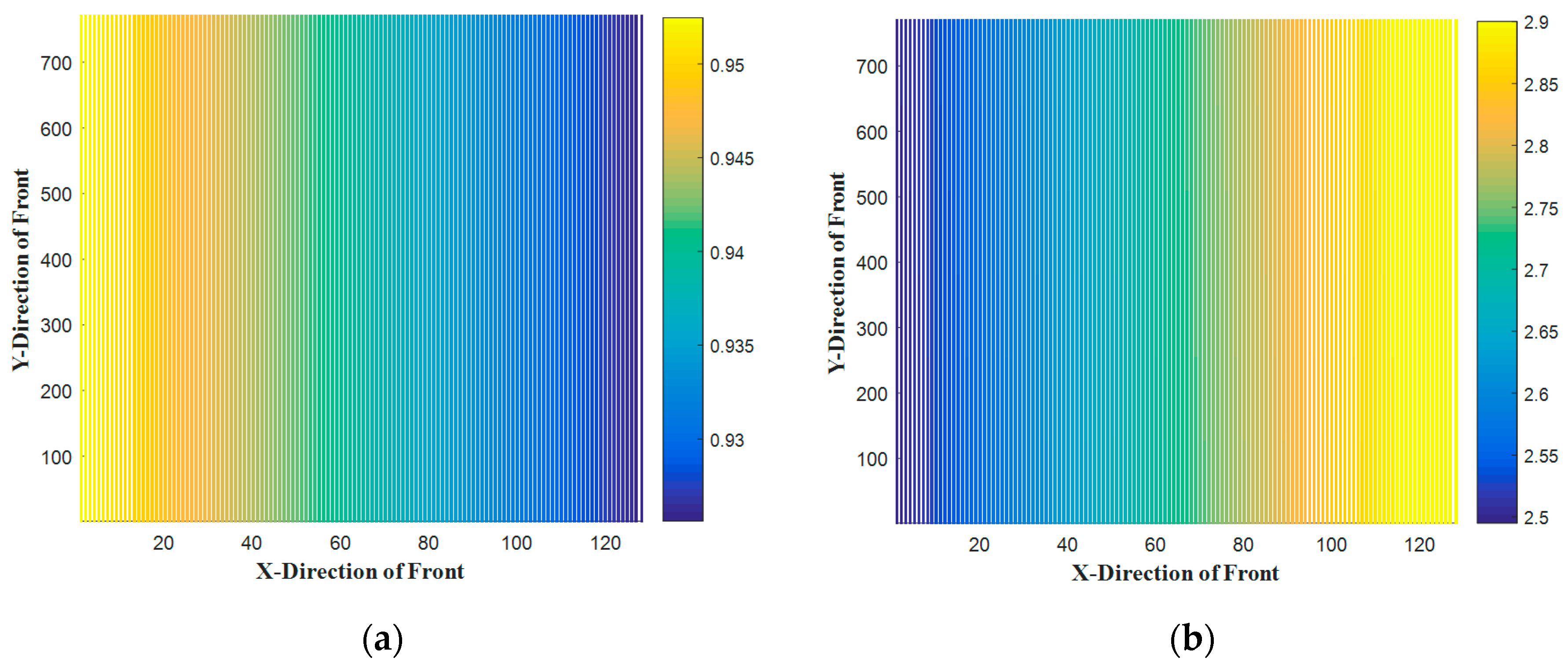 Electronics 09 01211 g012