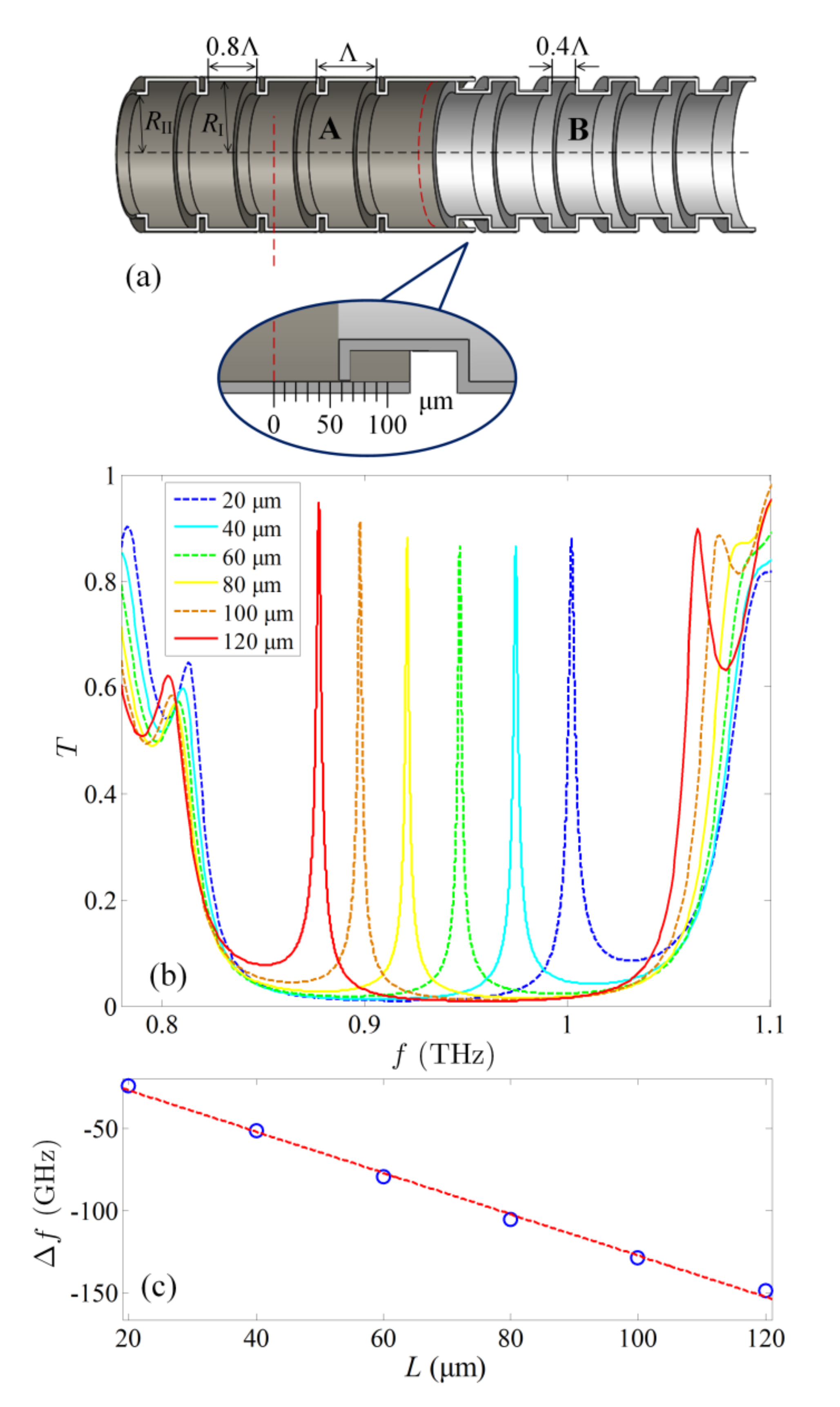 Electronics 09 01213 g003