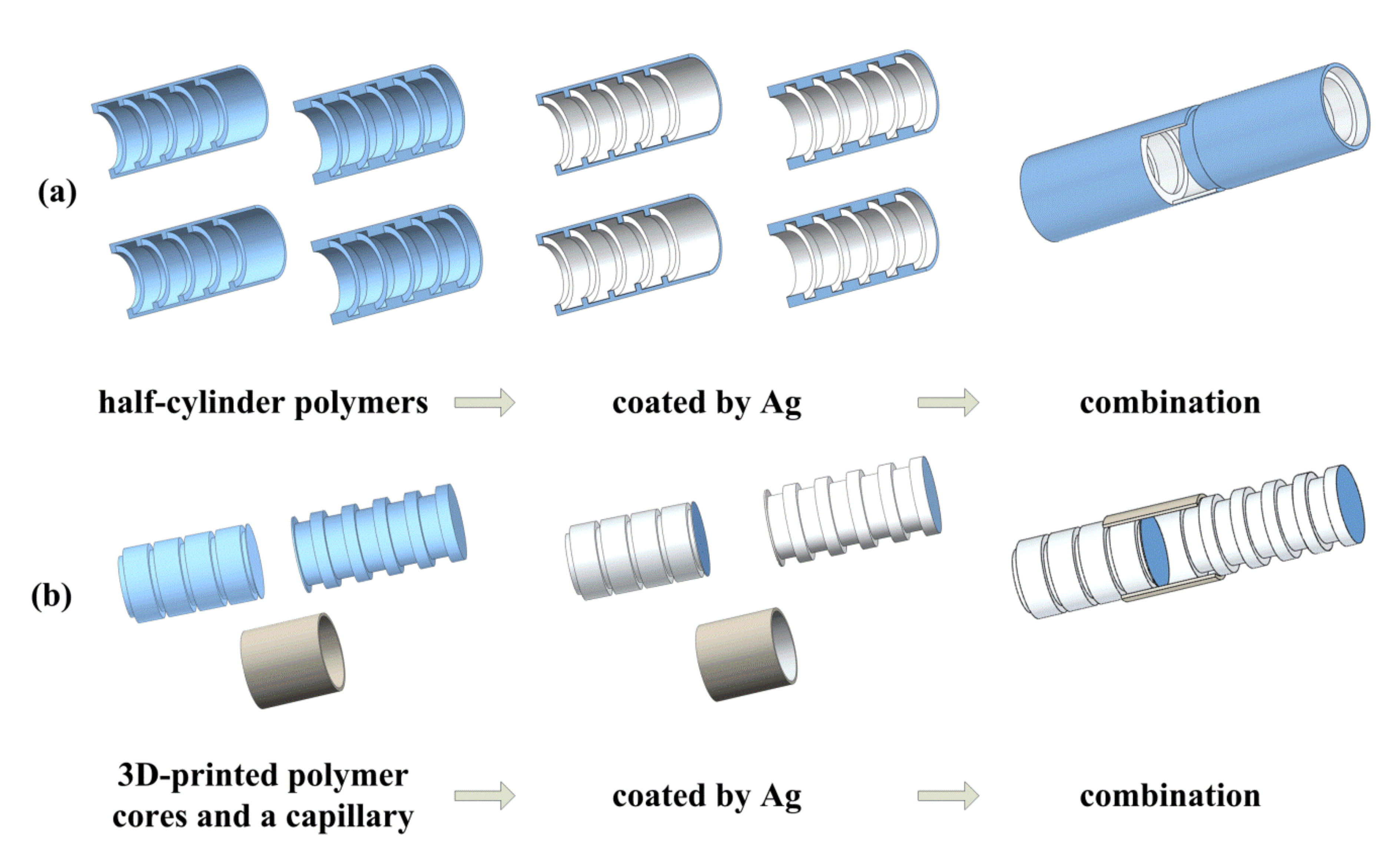 Electronics 09 01213 g004