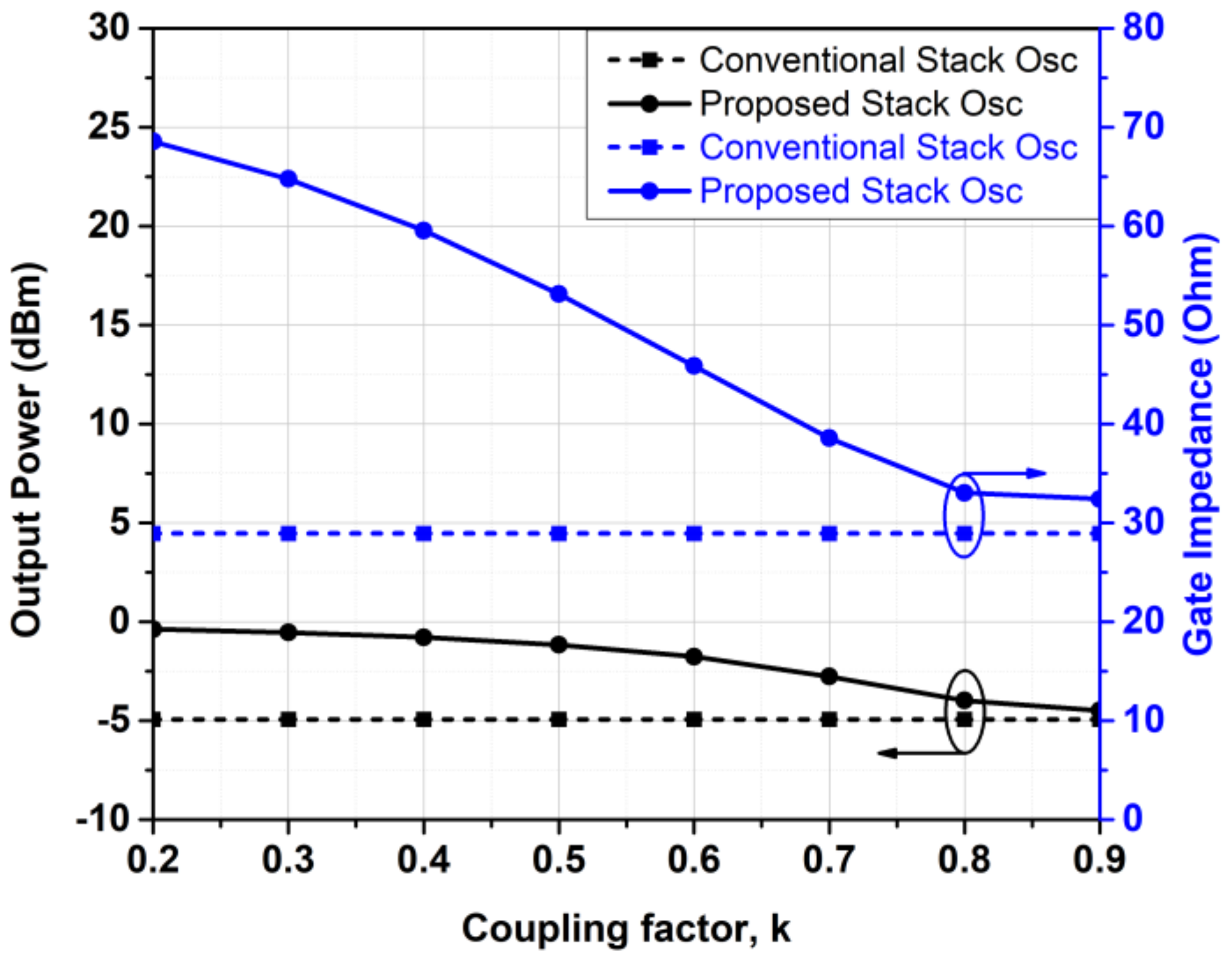 Electronics 09 01214 g003 Electronics 09 01214 g003