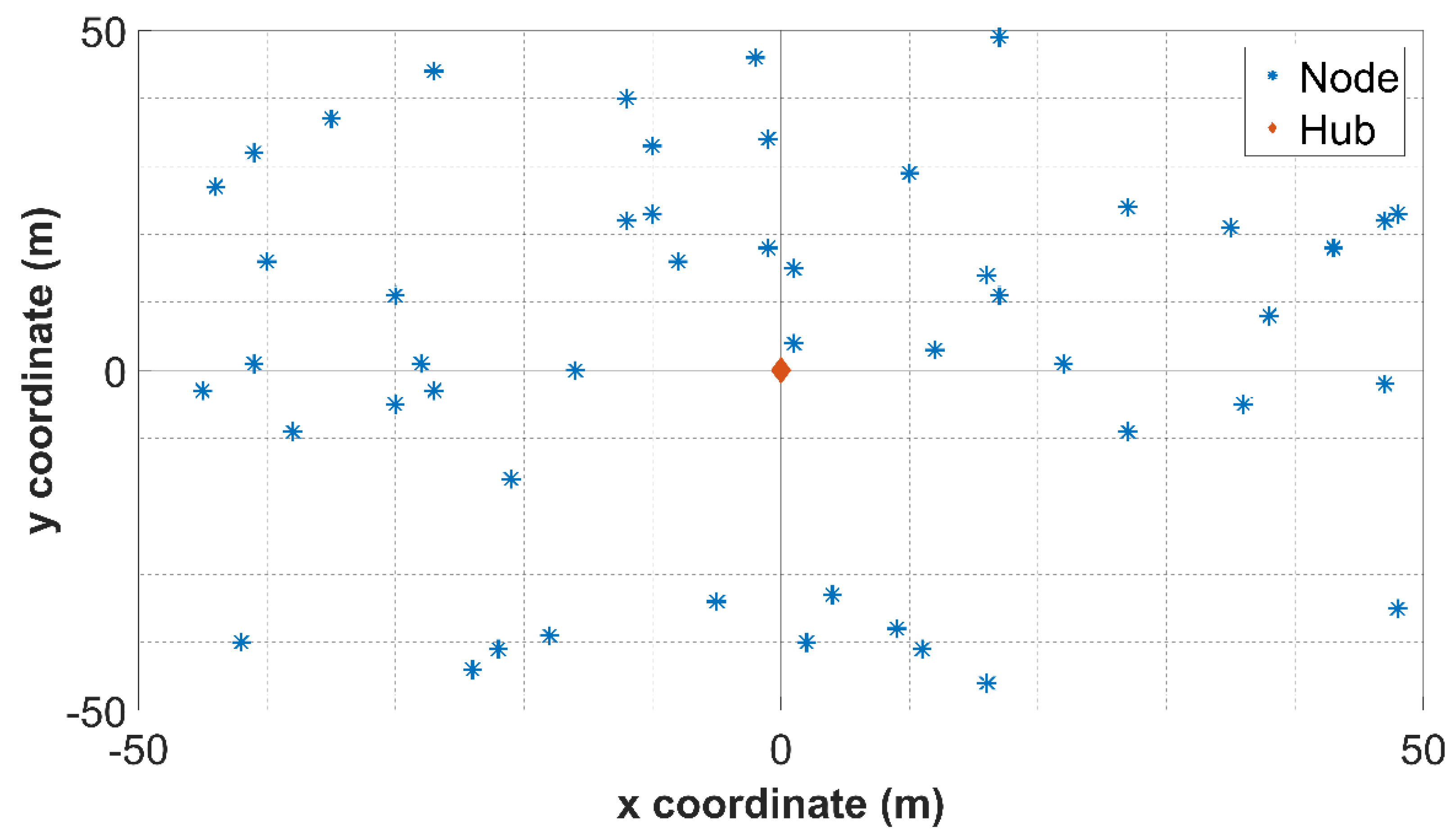 Electronics 09 01219 g001