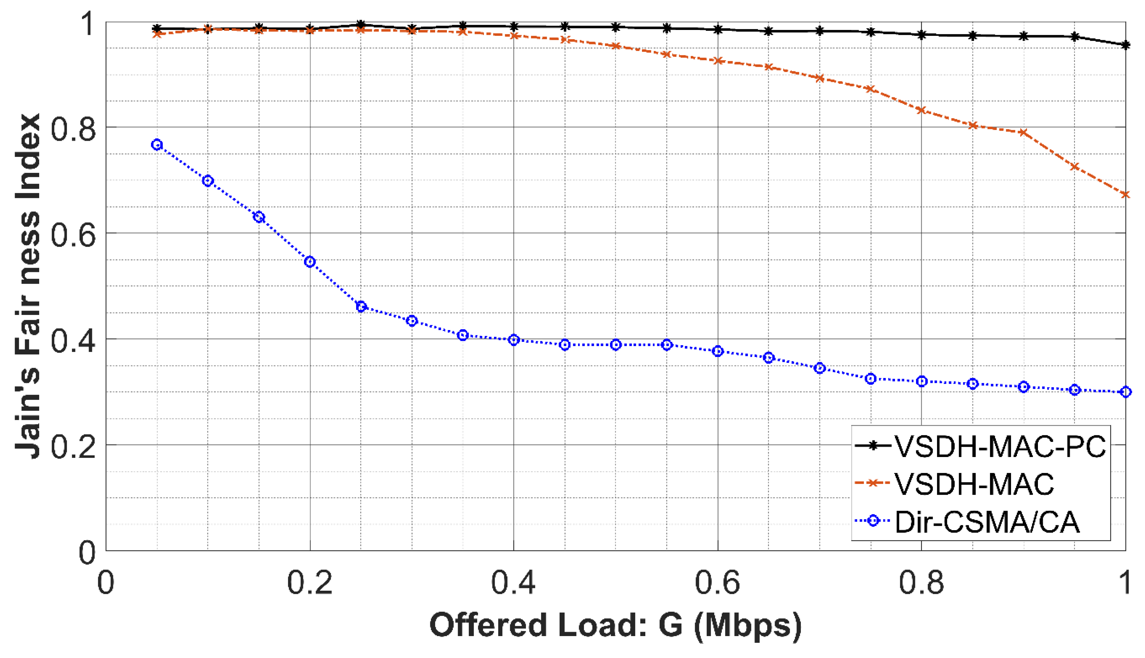 Electronics 09 01219 g011