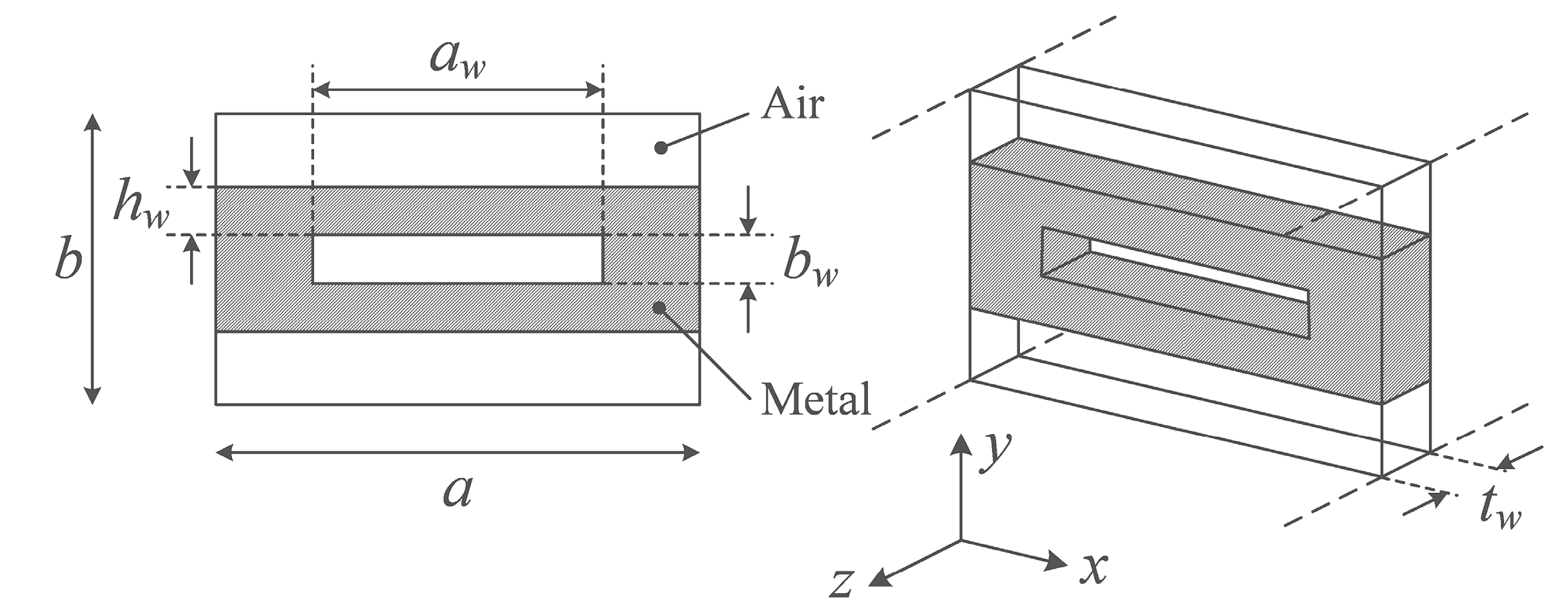 Electronics 09 01221 g002