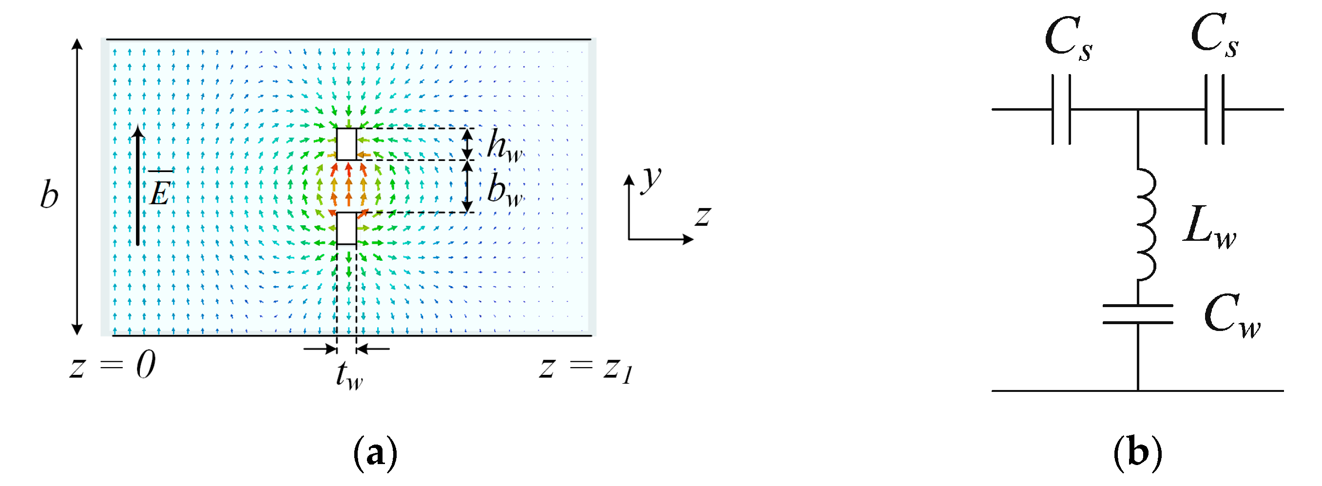 Electronics 09 01221 g003