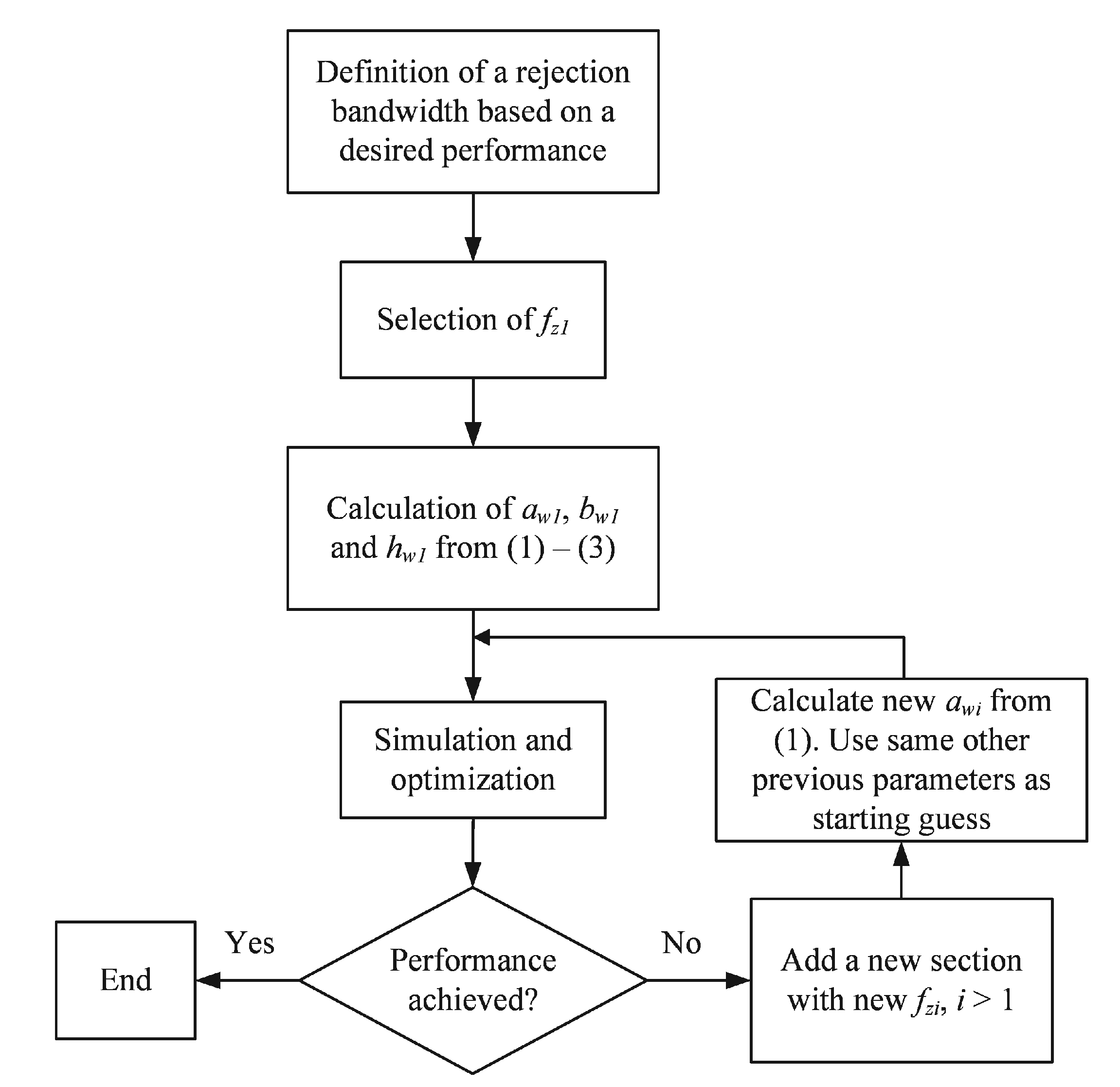 Electronics 09 01221 g006