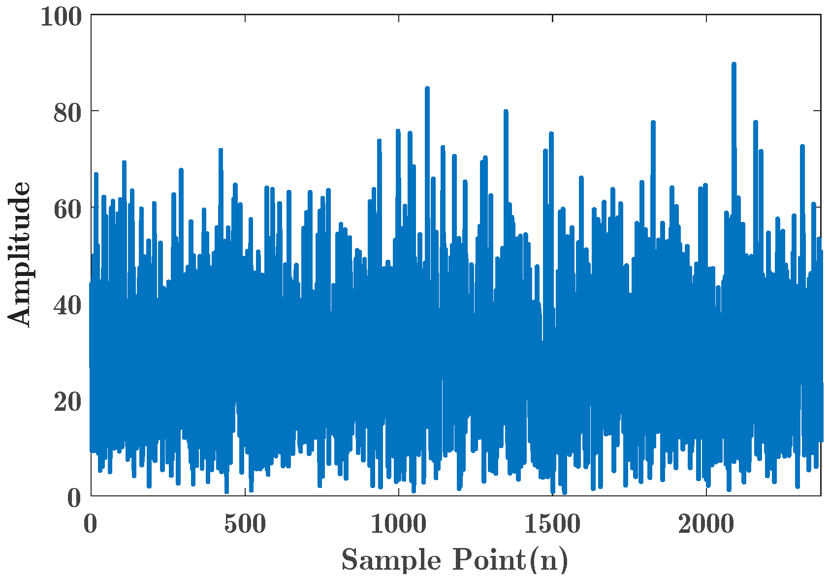 Electronics 09 01224 g004