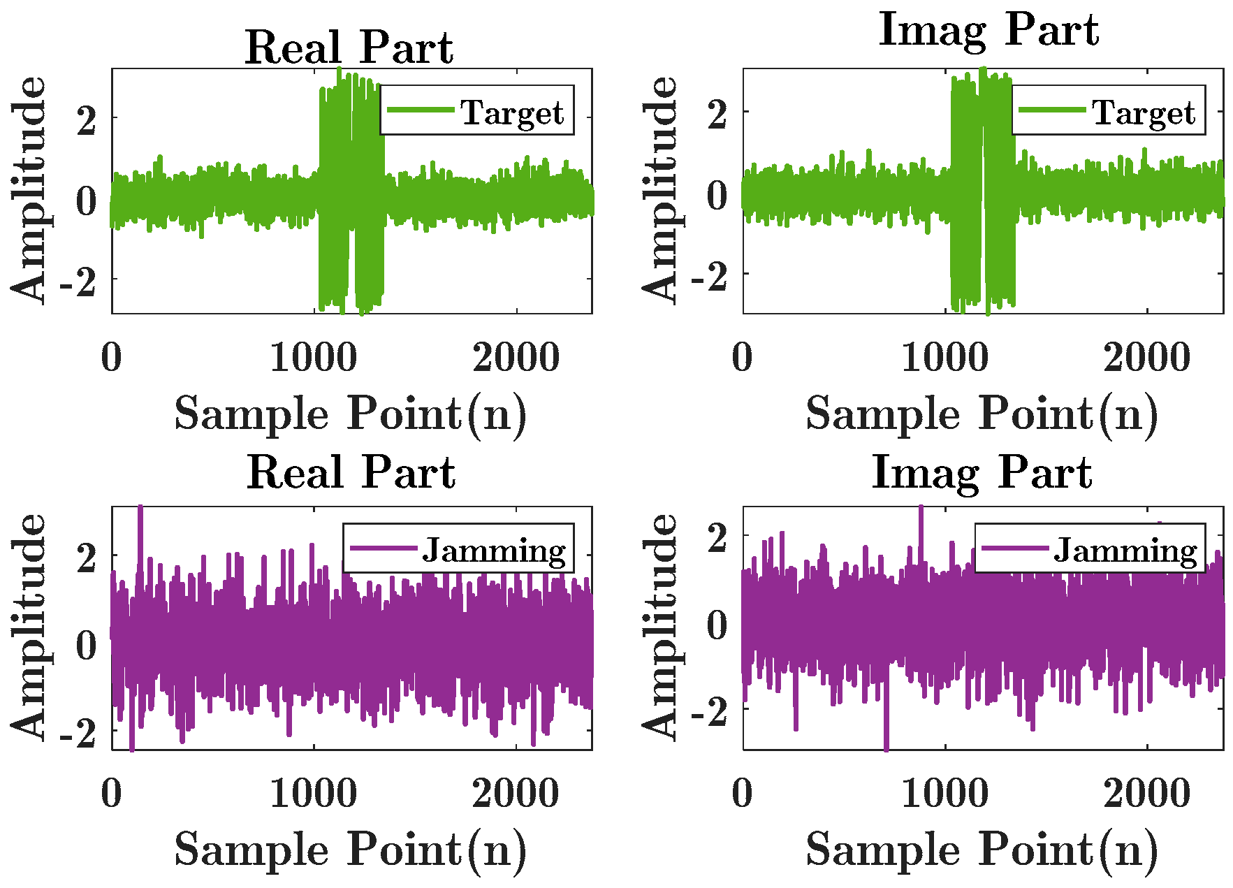 Electronics 09 01224 g005