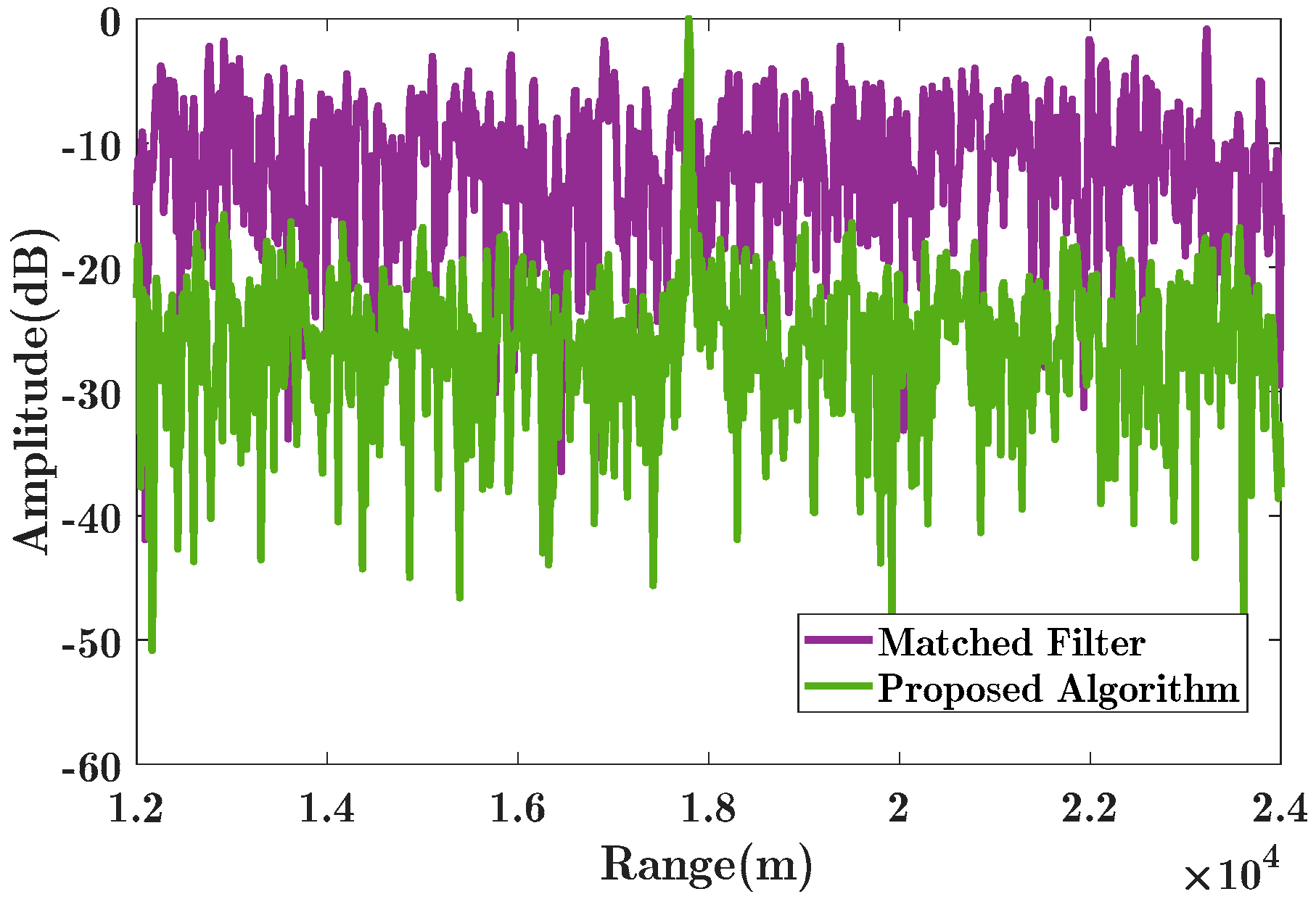Electronics 09 01224 g006