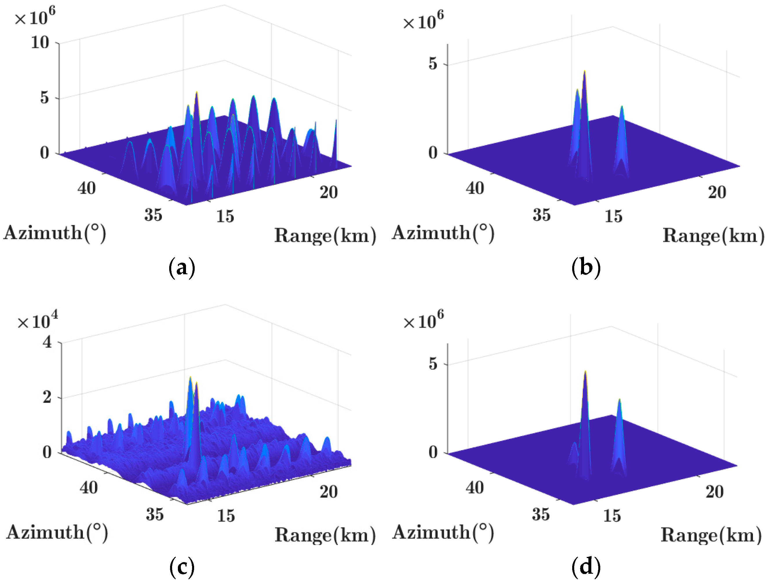 Electronics 09 01224 g016
