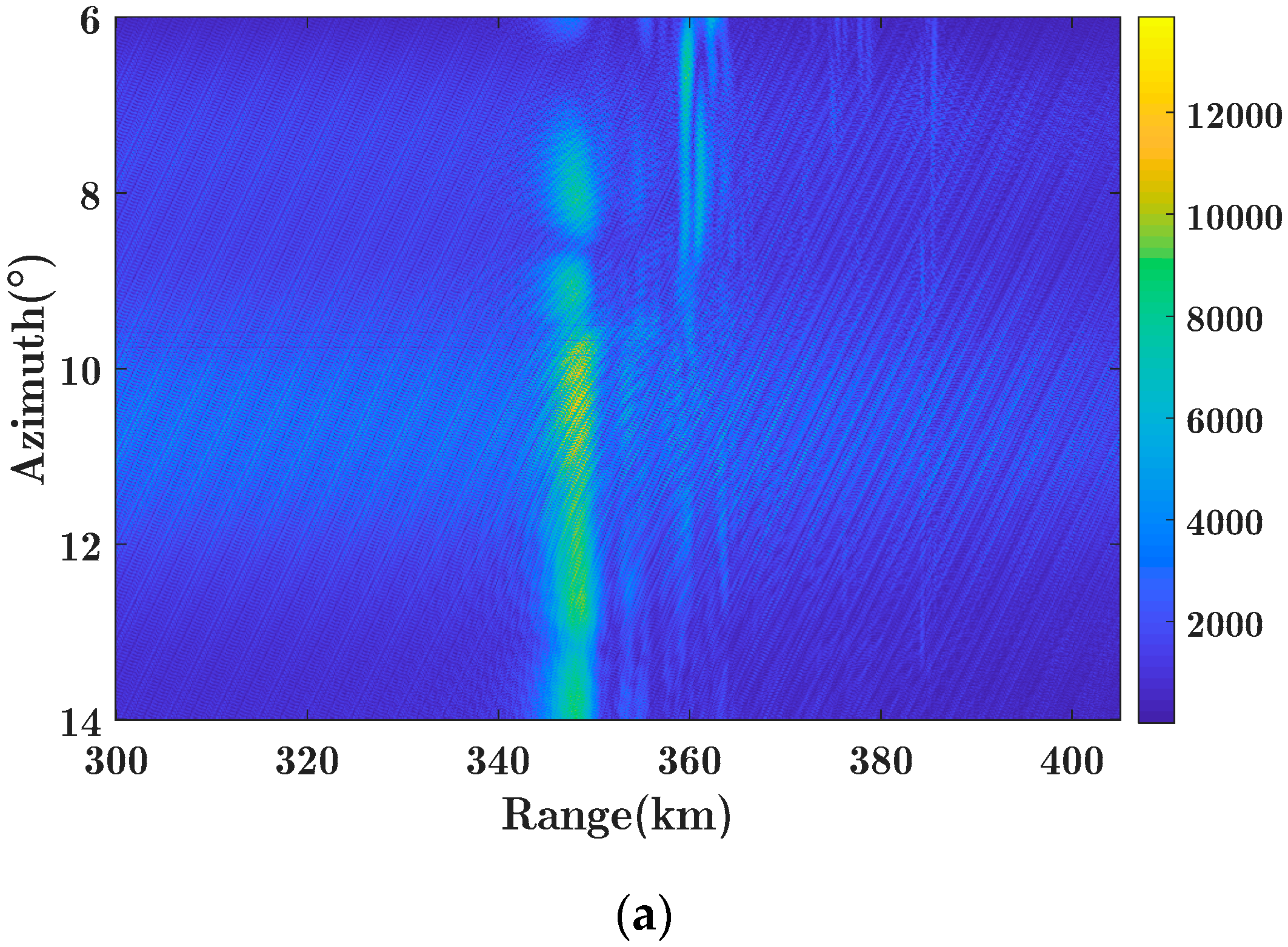 Electronics 09 01224 g017a
