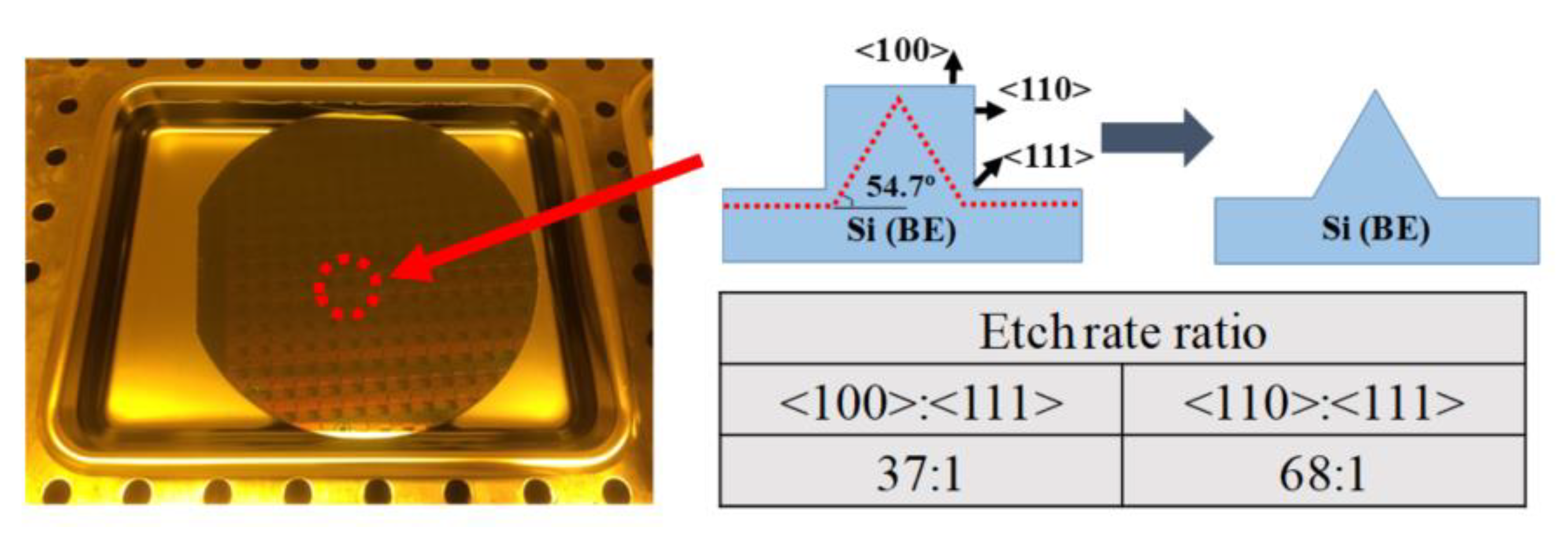Electronics 09 01228 g002 Electronics 09 01228 g002