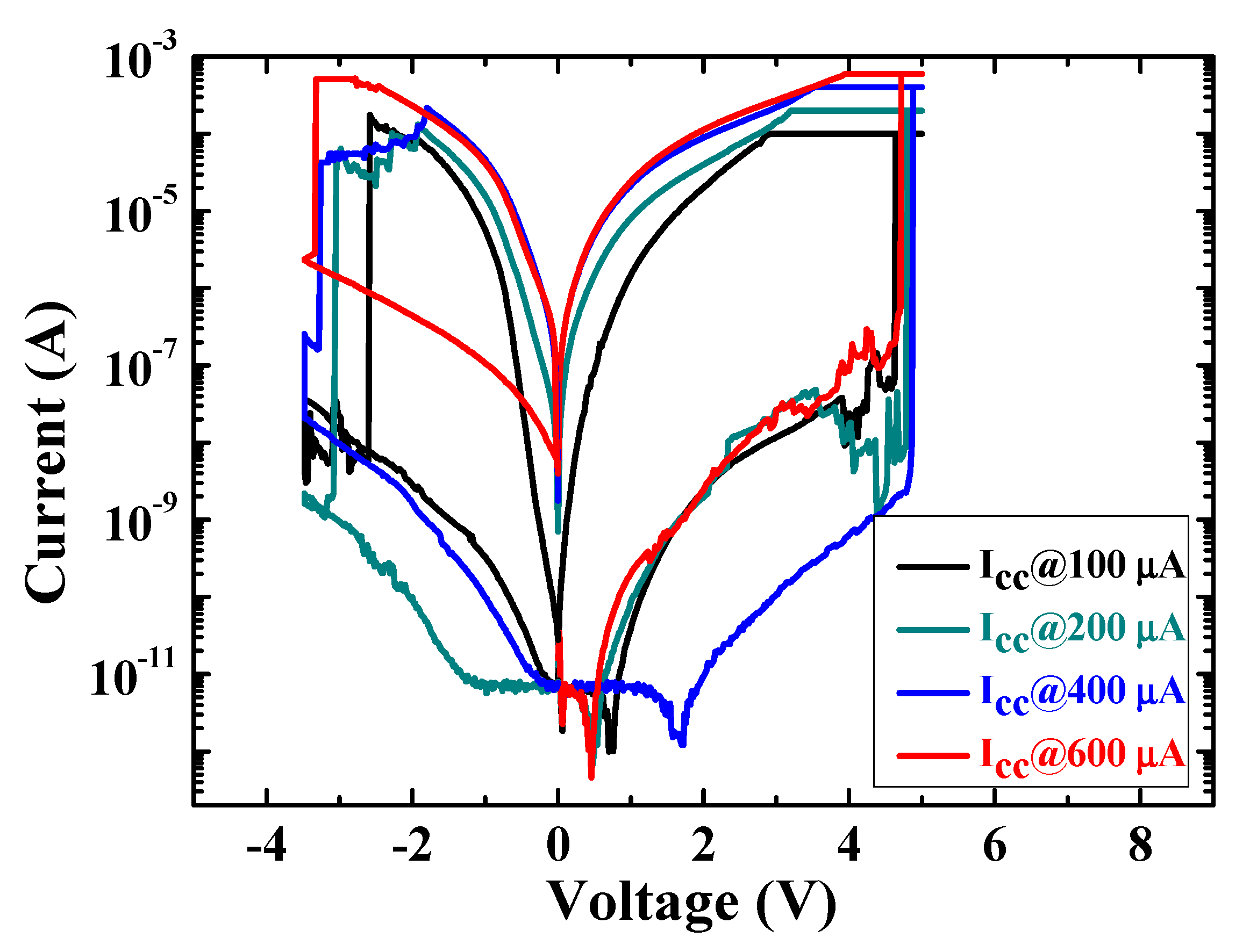 Electronics 09 01228 g003 Electronics 09 01228 g003