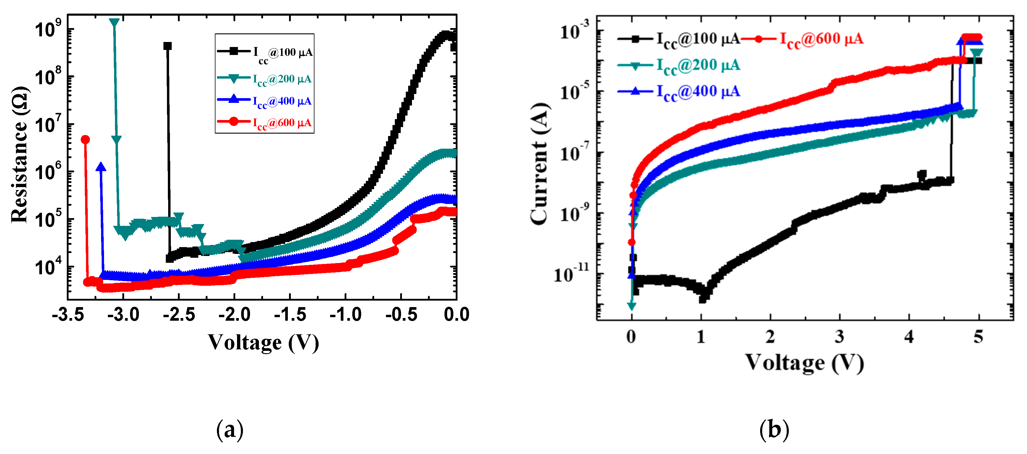 Electronics 09 01228 g004 Electronics 09 01228 g004