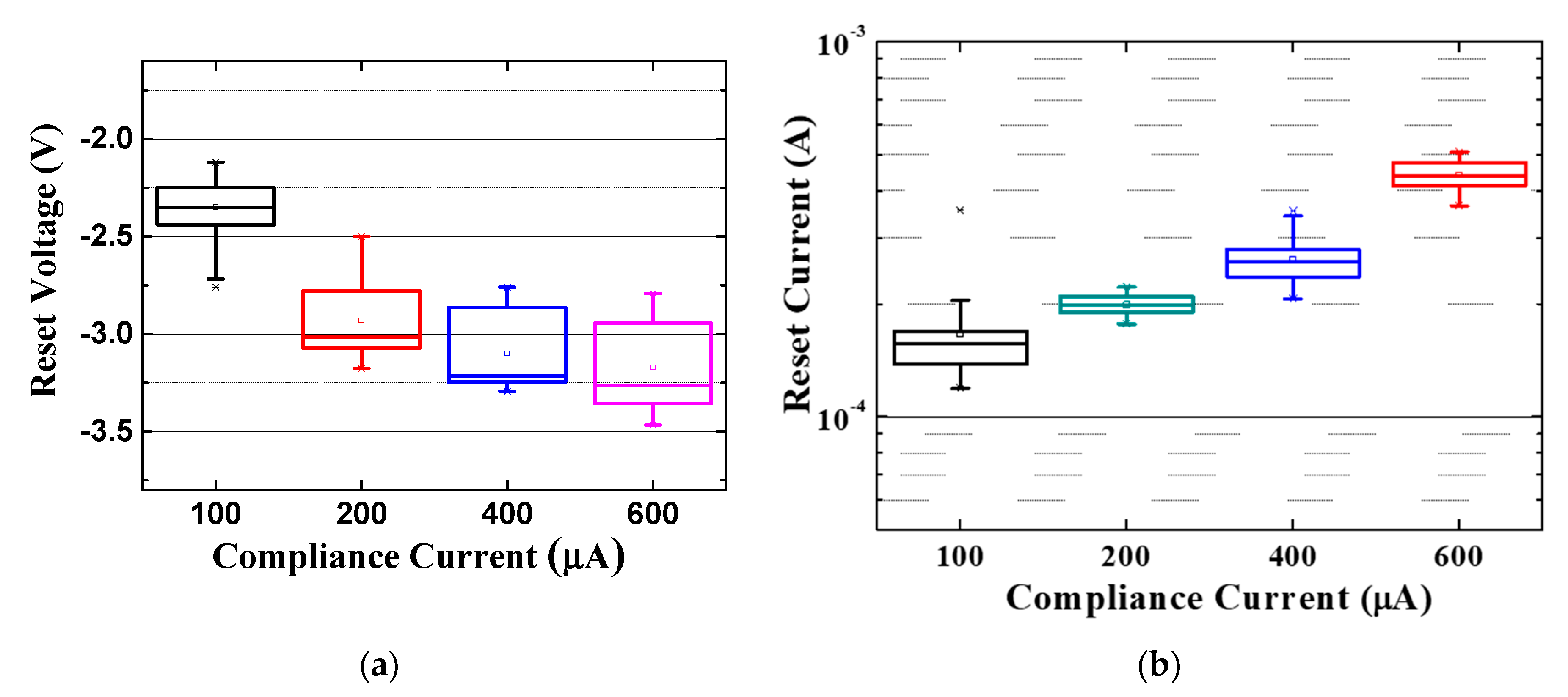 Electronics 09 01228 g005 Electronics 09 01228 g005