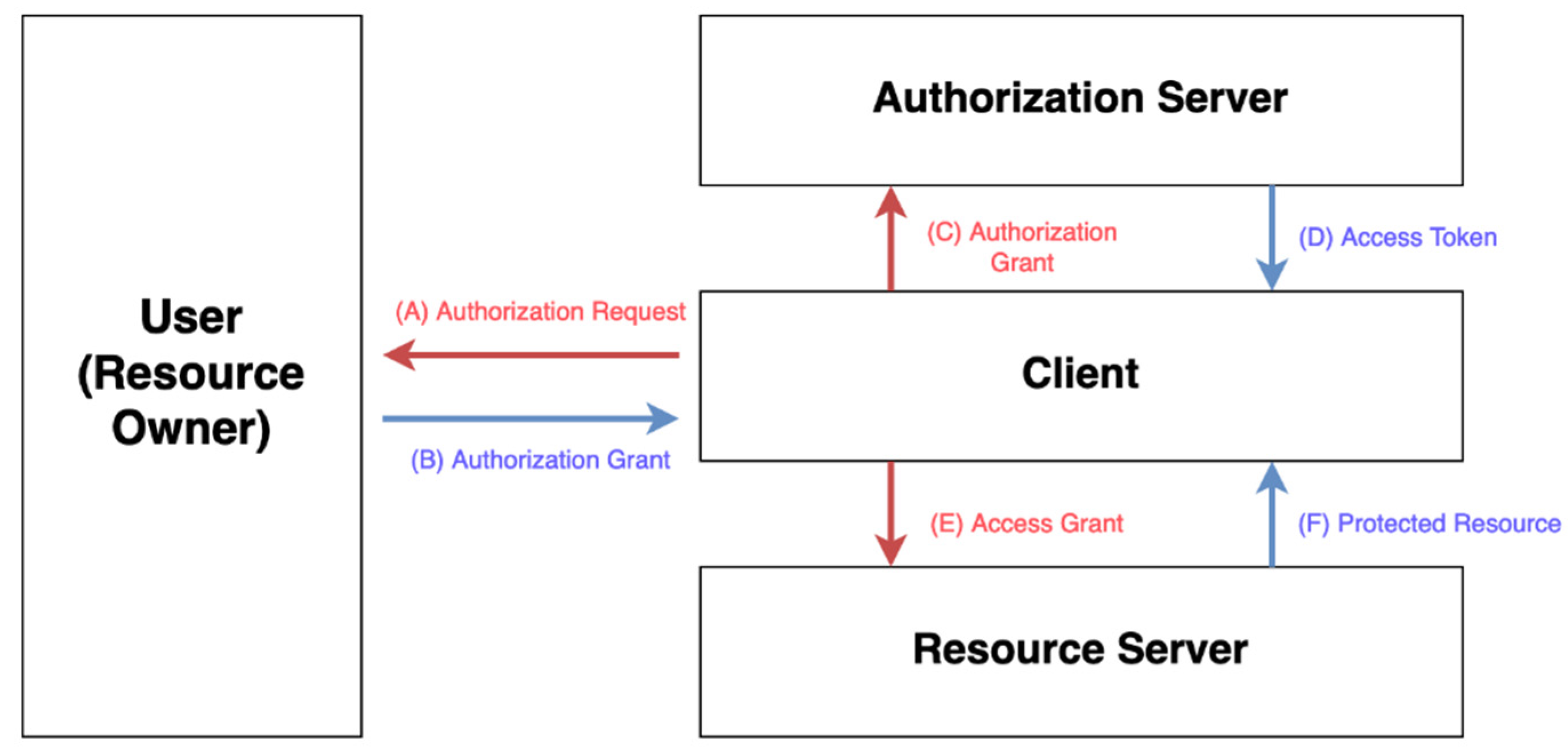 Electronics 09 01231 g001