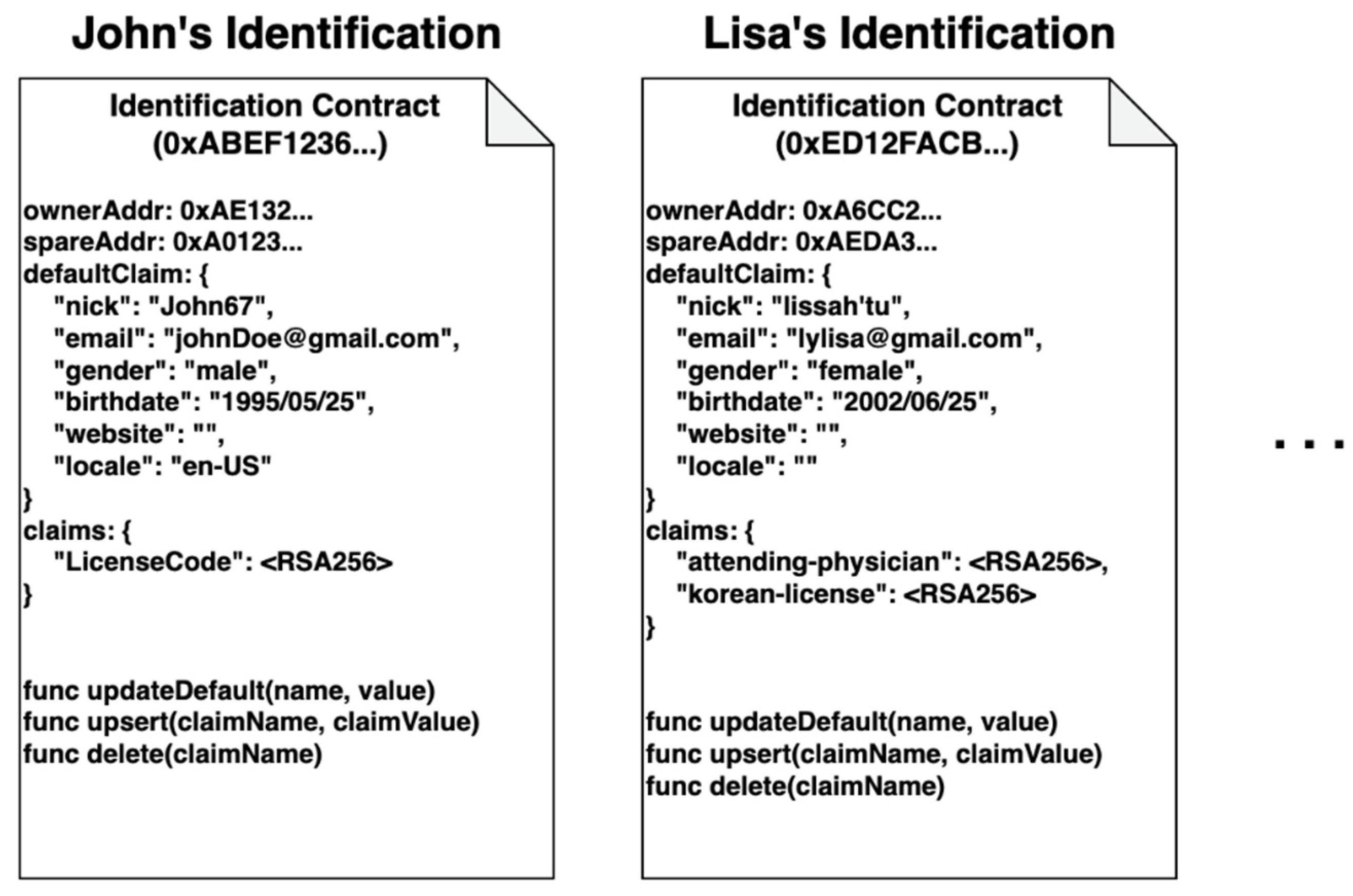 Electronics 09 01231 g004