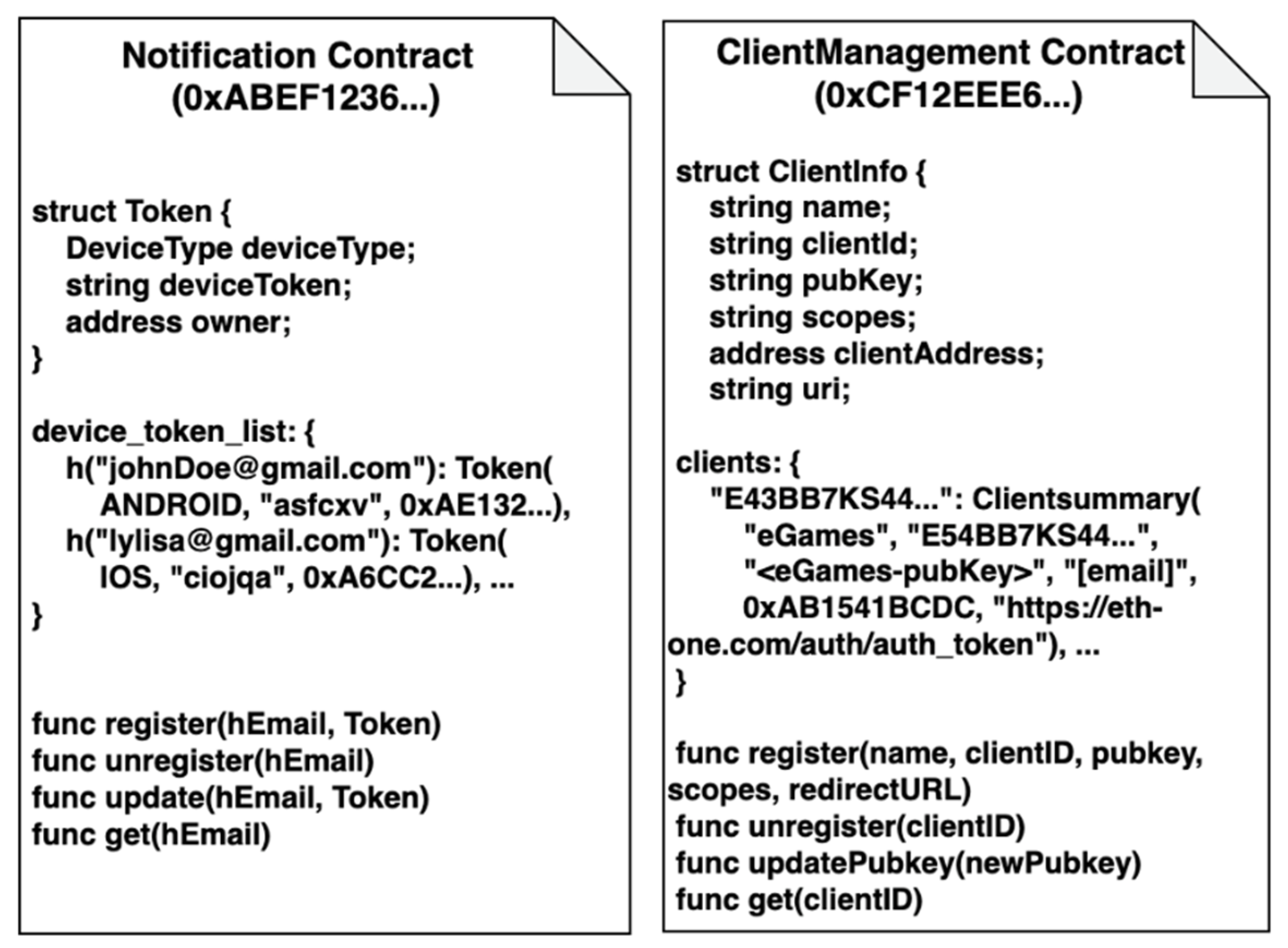 Electronics 09 01231 g005
