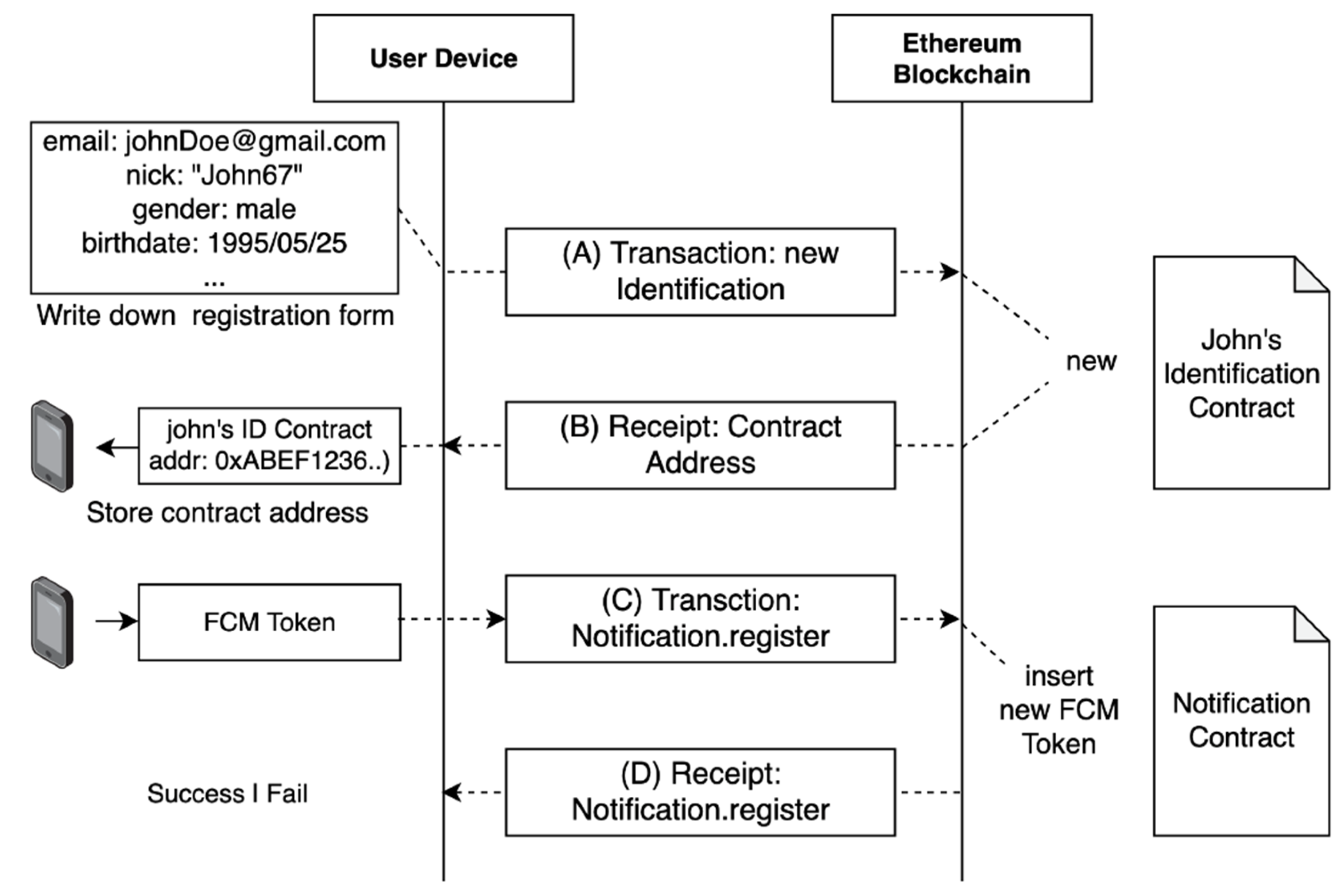 Electronics 09 01231 g006