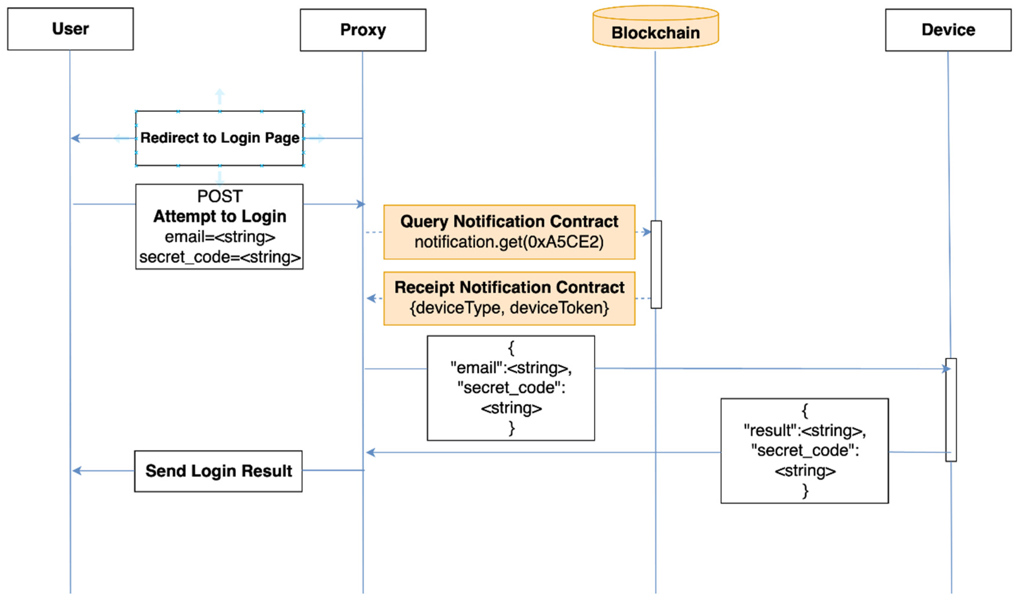 Electronics 09 01231 g009
