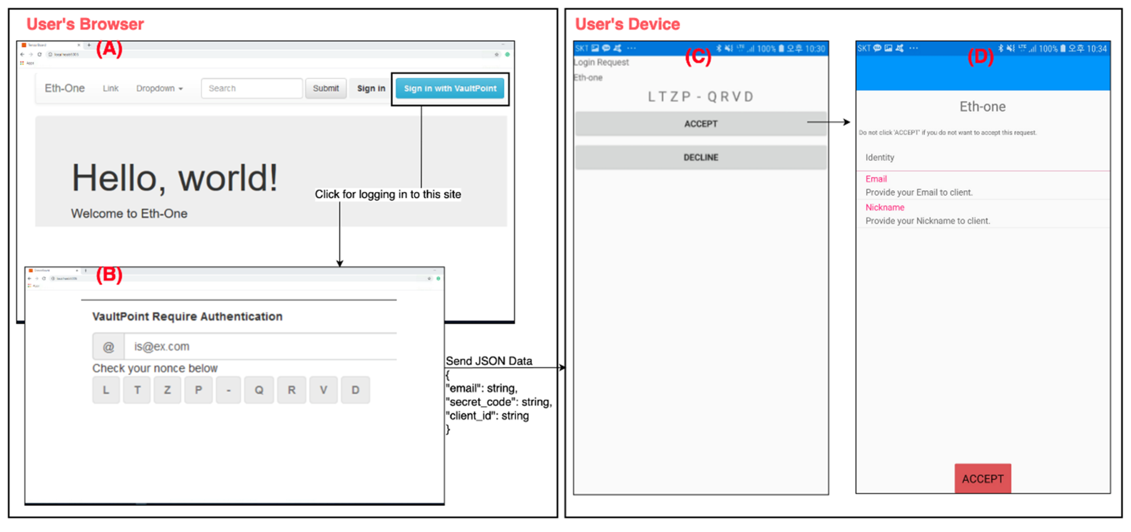 Electronics 09 01231 g016