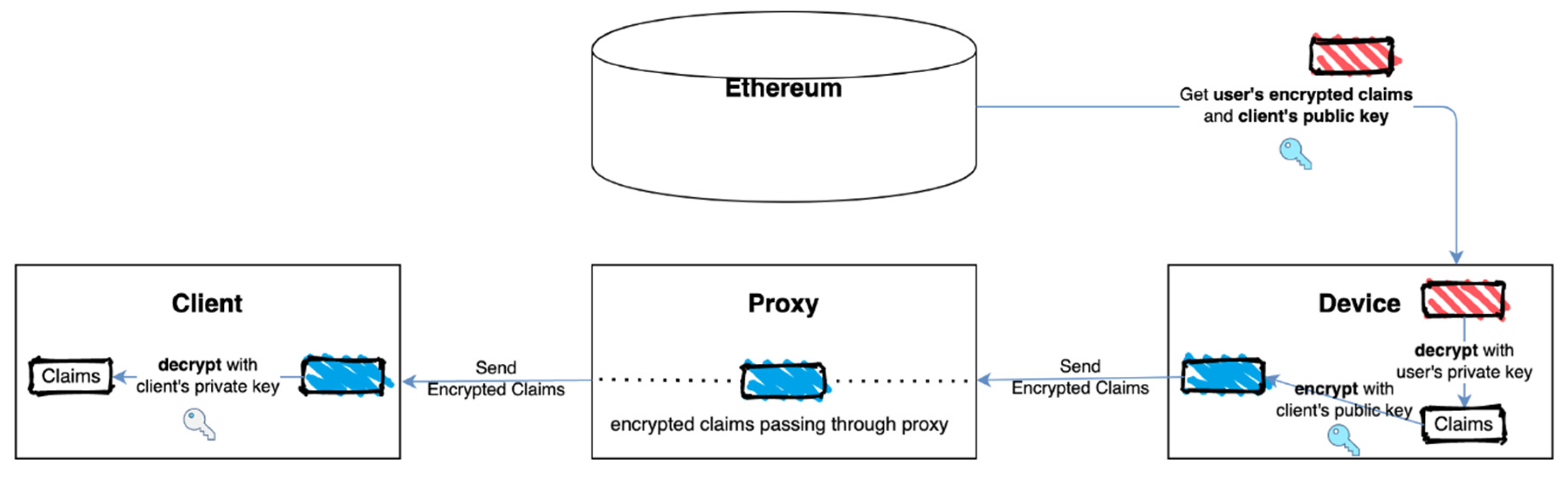 Electronics 09 01231 g018