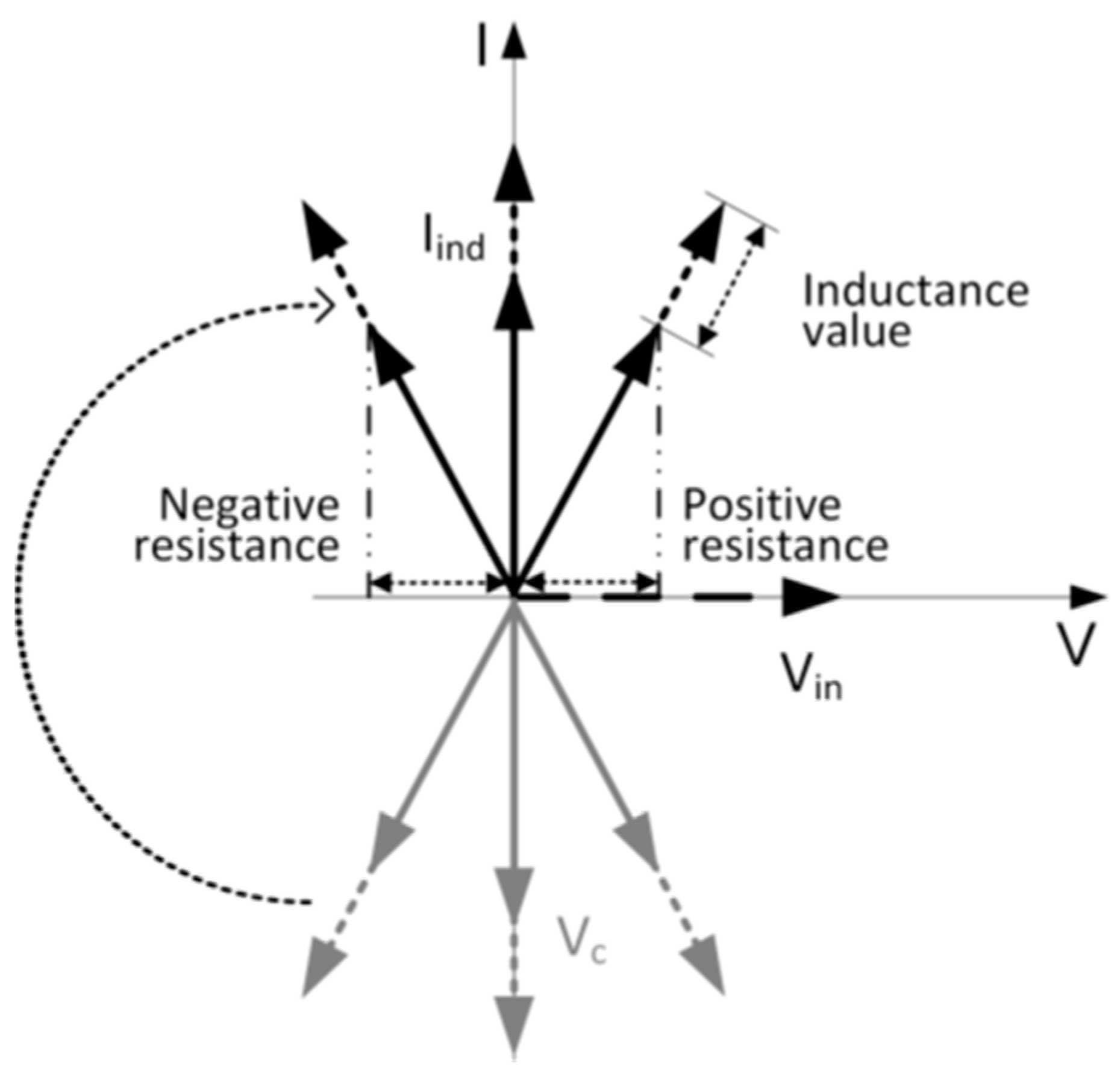 Electronics 09 01232 g003