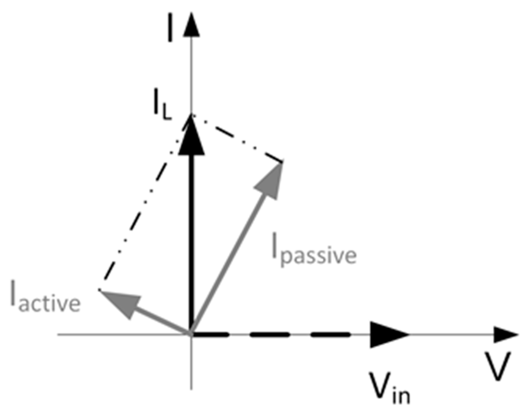 Electronics 09 01232 g005