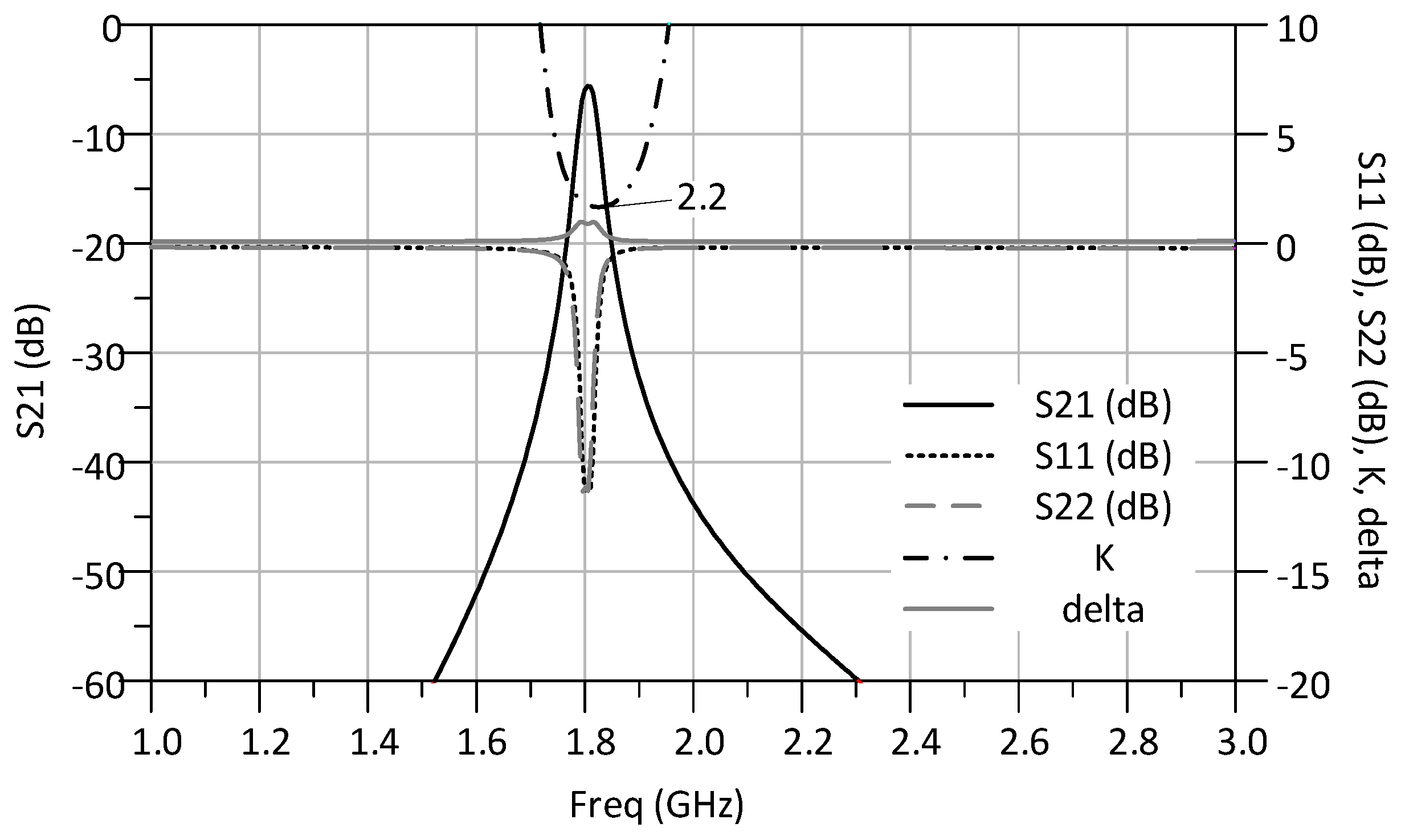Electronics 09 01232 g007