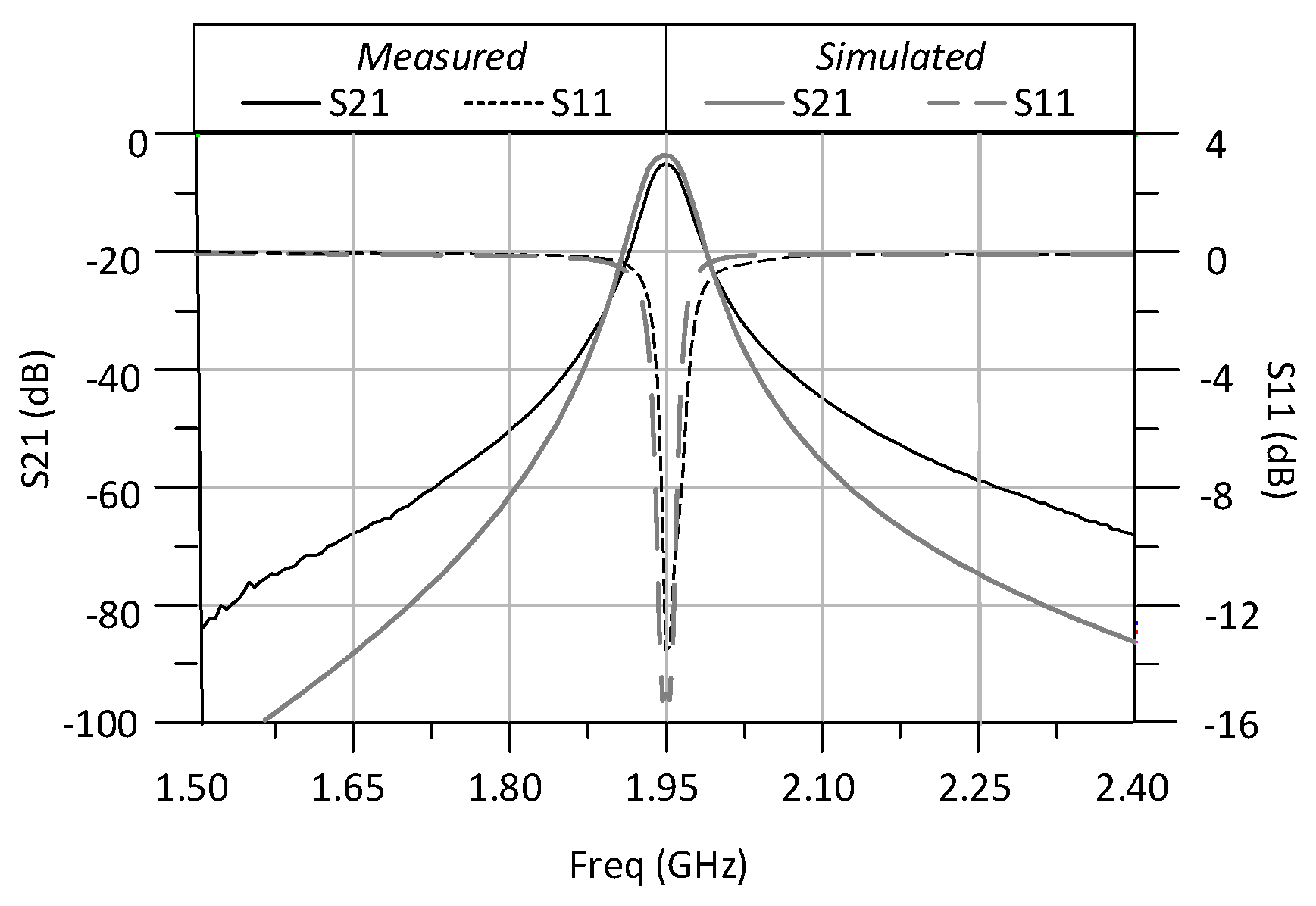 Electronics 09 01232 g011
