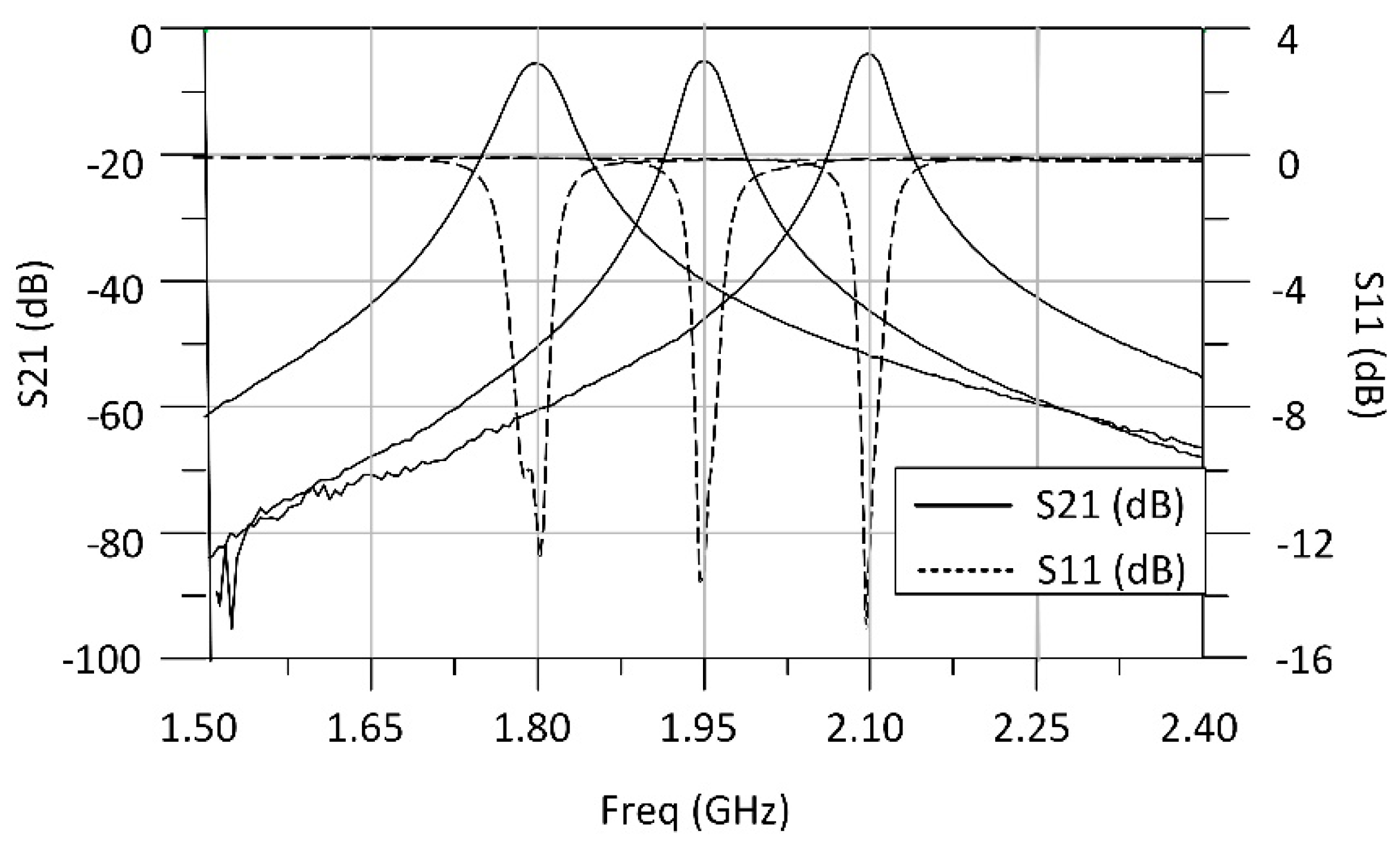 Electronics 09 01232 g012