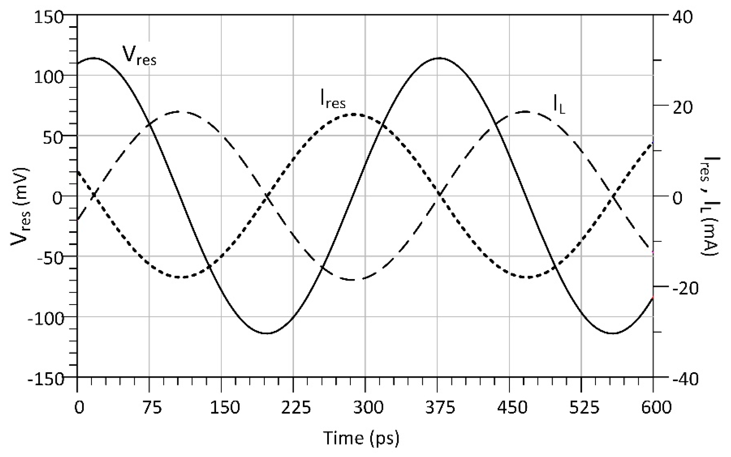 Electronics 09 01232 g014