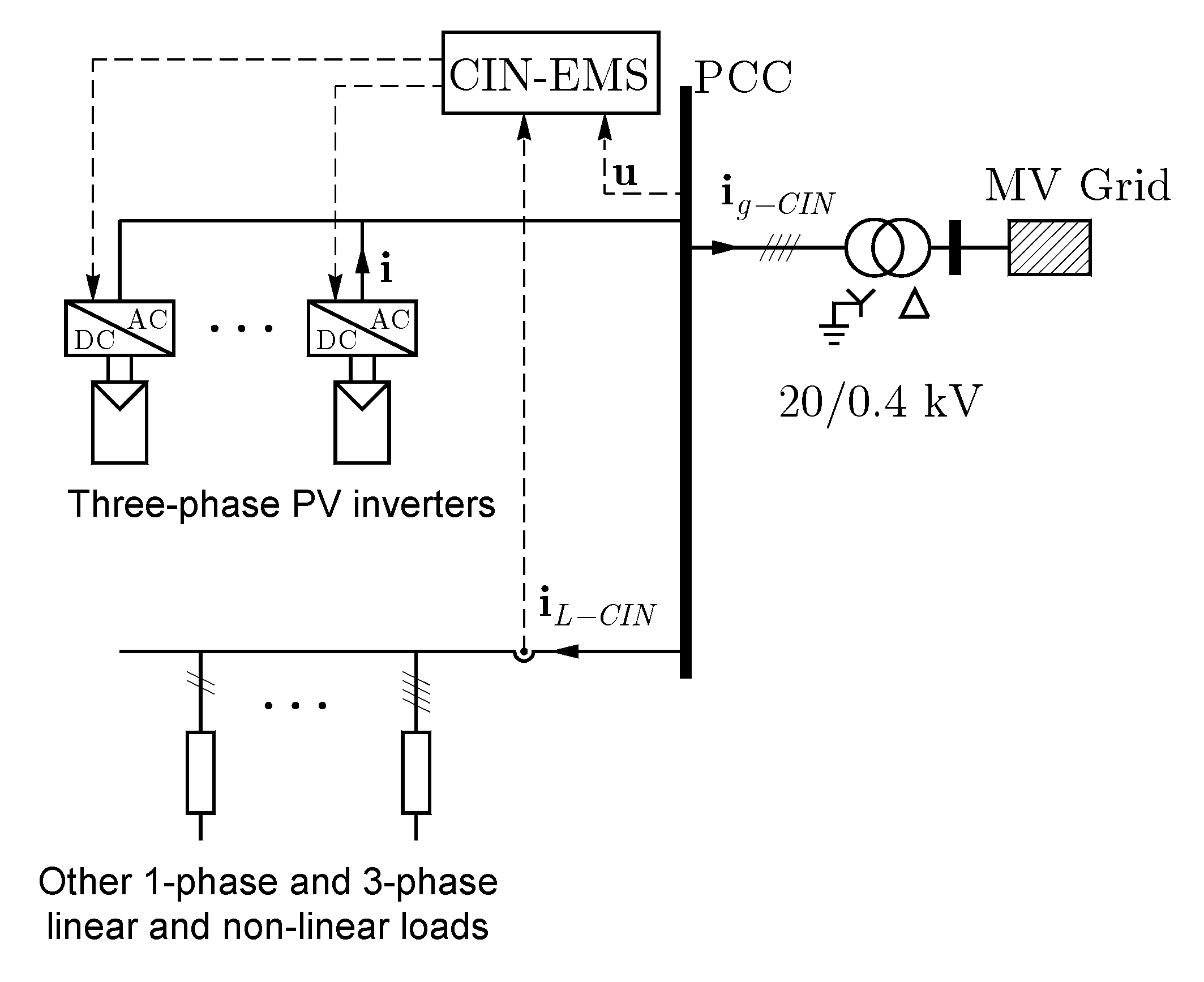 Electronics 09 01233 g001